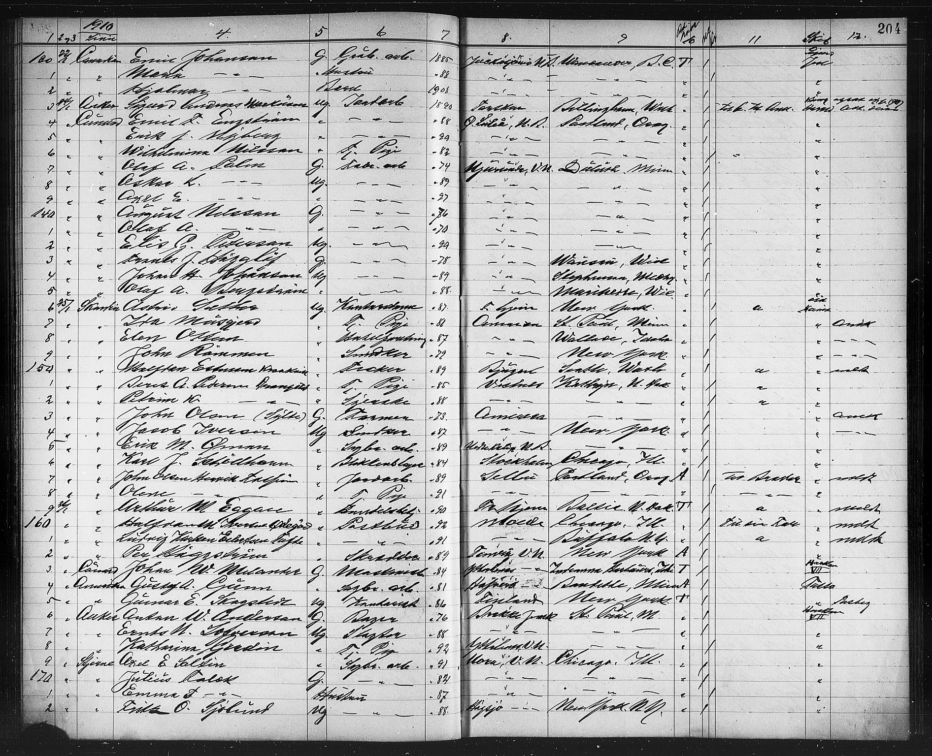 Trondheim politikammer, AV/SAT-A-1887/1/32/L0014: Emigrantprotokoll XIII, 1907-1911, p. 204