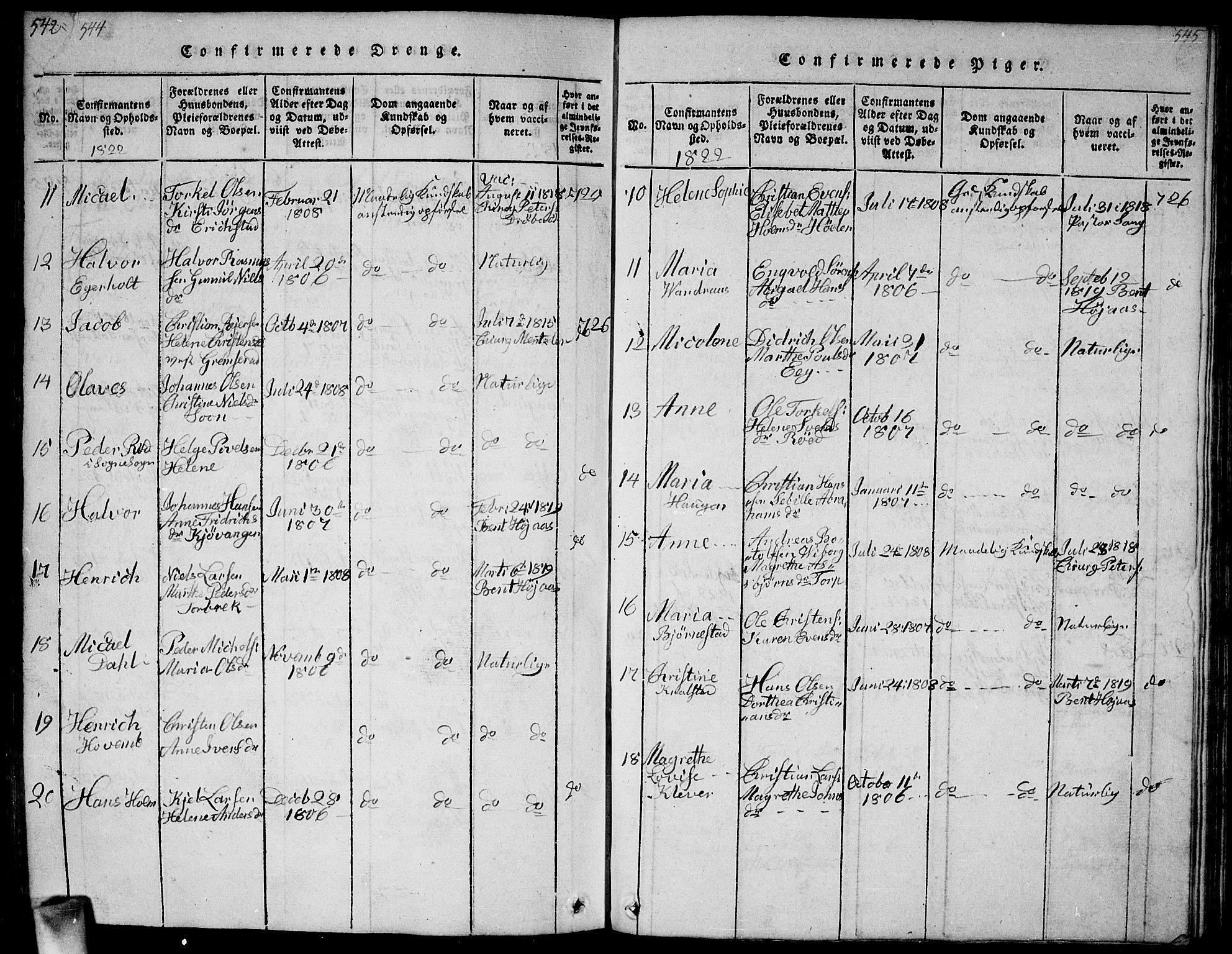 Vestby prestekontor Kirkebøker, SAO/A-10893/G/Ga/L0001: Parish register (copy) no. I 1, 1814-1827, p. 544-545