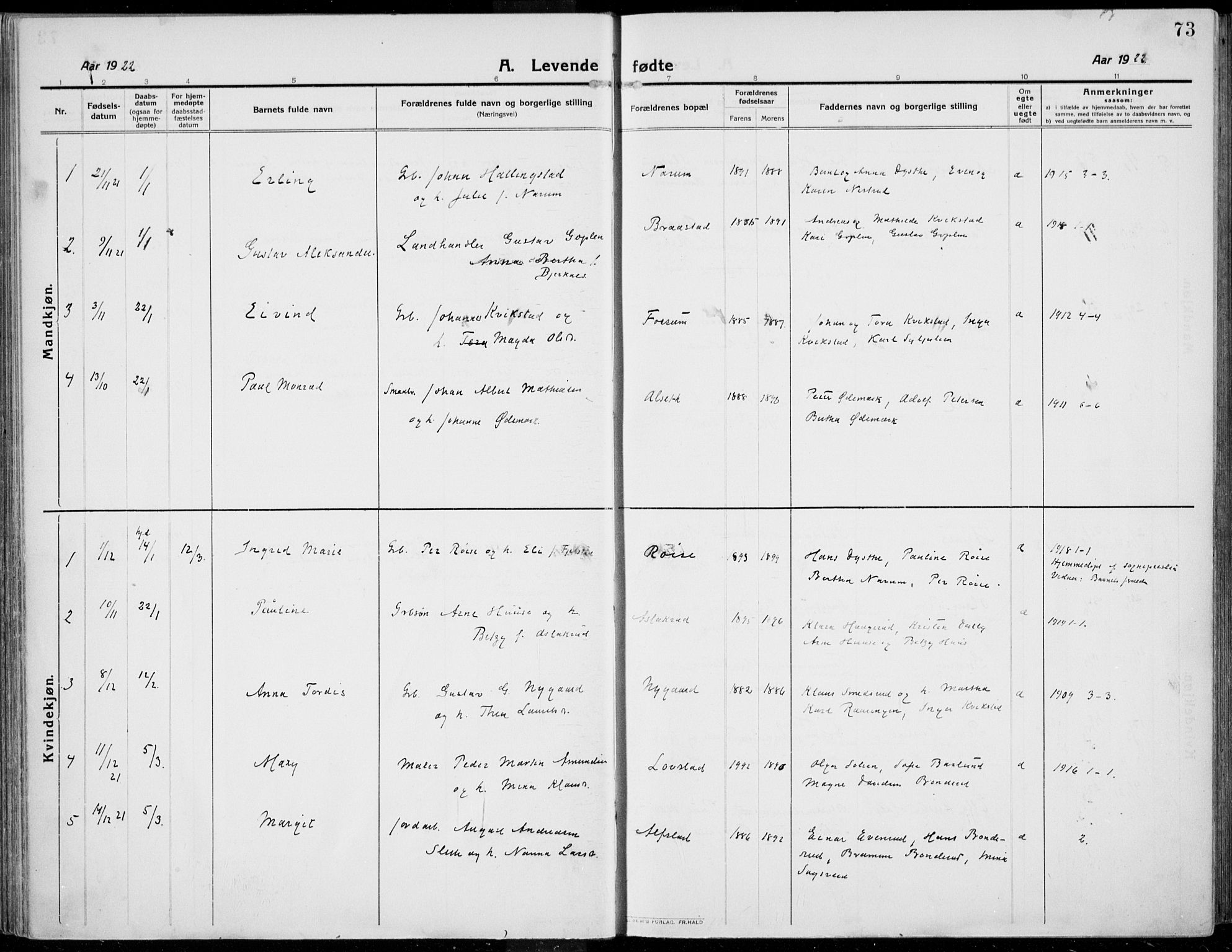 Kolbu prestekontor, SAH/PREST-110/H/Ha/Haa/L0002: Parish register (official) no. 2, 1912-1926, p. 73
