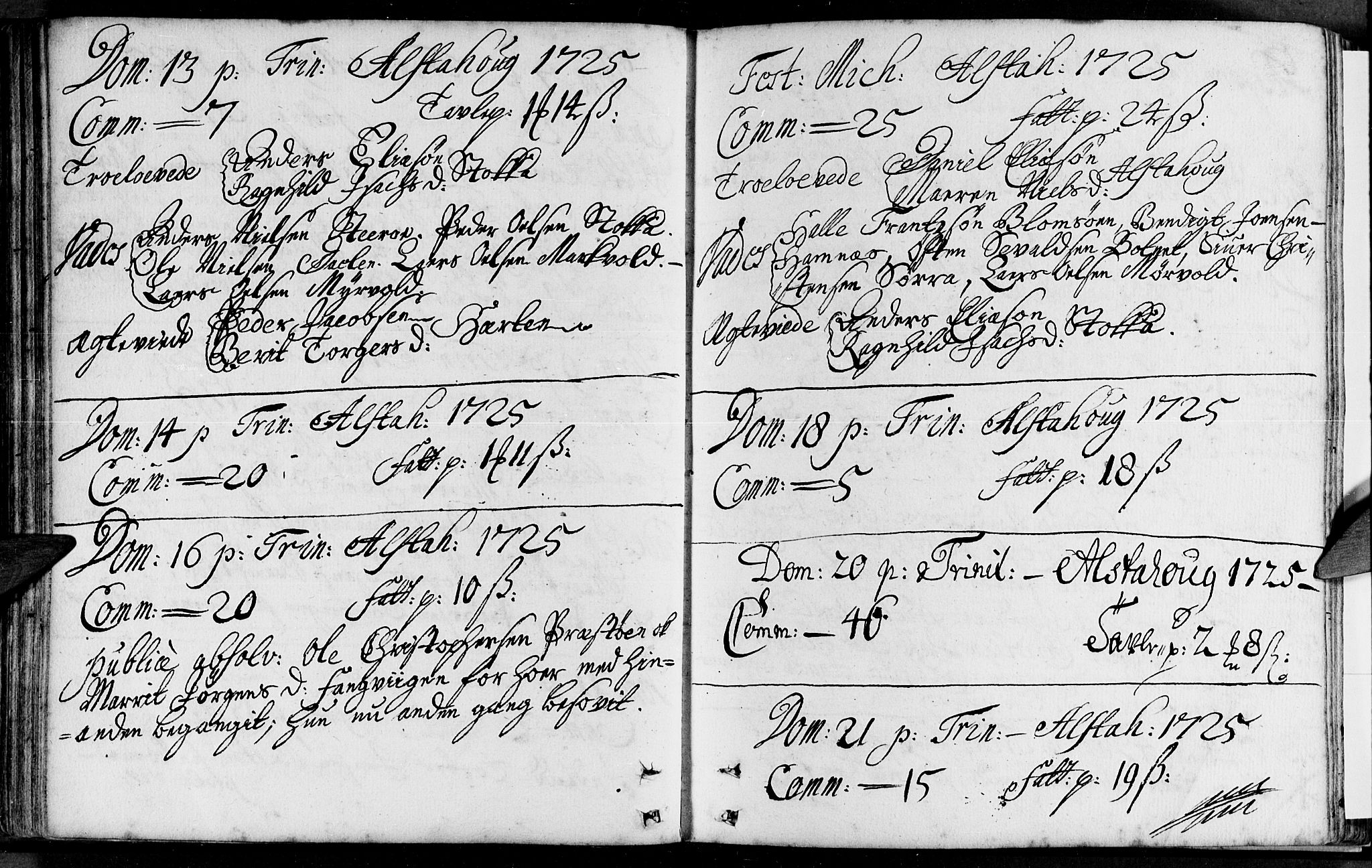 Ministerialprotokoller, klokkerbøker og fødselsregistre - Nordland, AV/SAT-A-1459/830/L0432: Parish register (official) no. 830A01, 1714-1737