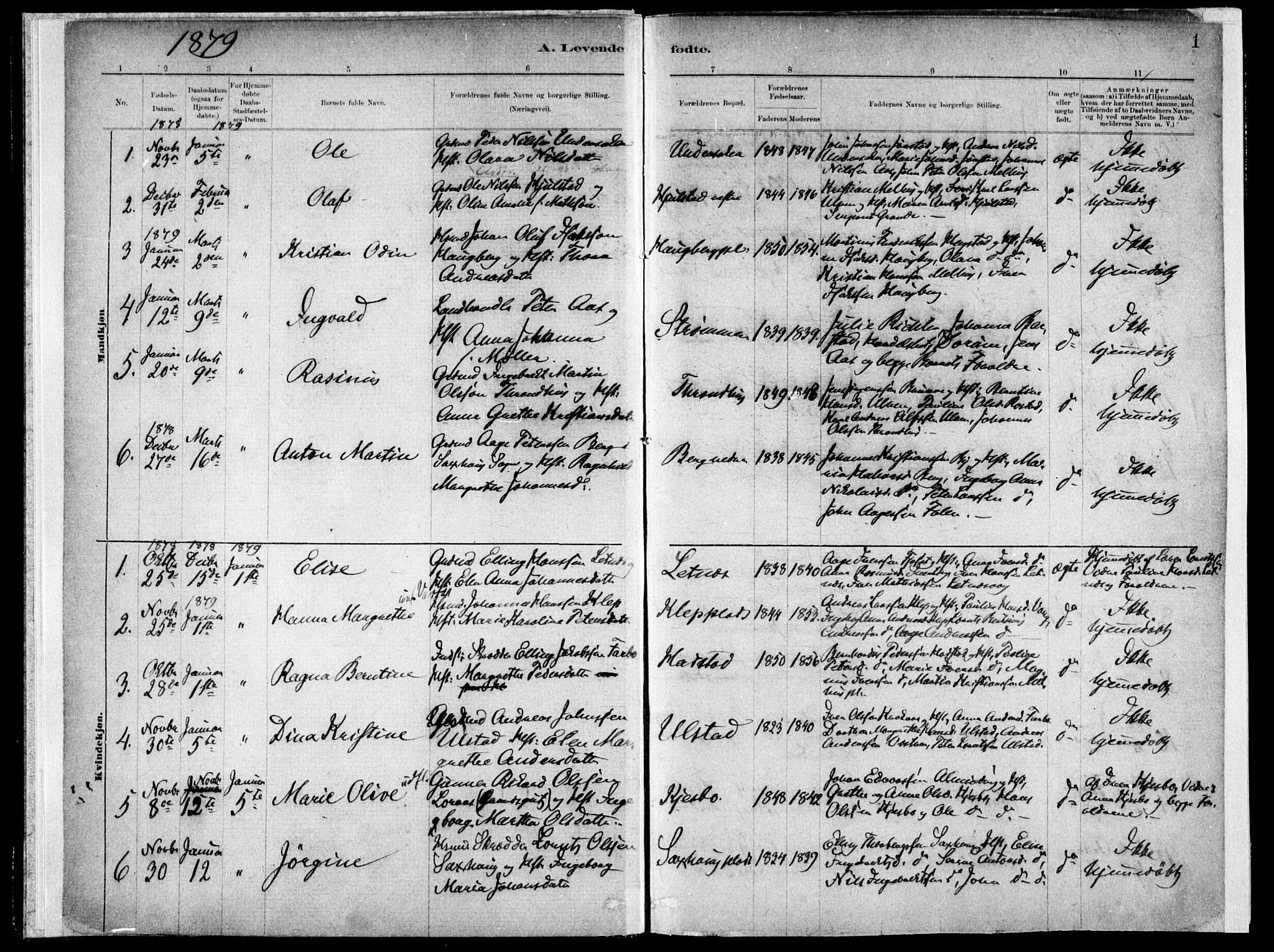 Ministerialprotokoller, klokkerbøker og fødselsregistre - Nord-Trøndelag, SAT/A-1458/730/L0285: Parish register (official) no. 730A10, 1879-1914, p. 1