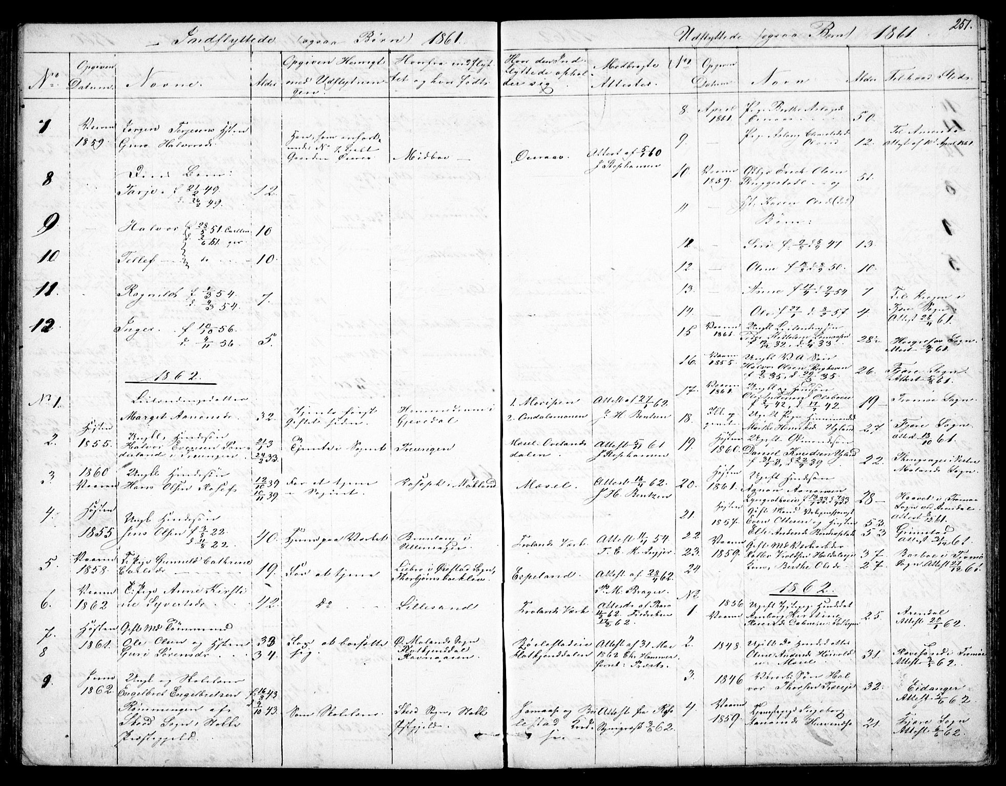 Froland sokneprestkontor, SAK/1111-0013/F/Fb/L0008: Parish register (copy) no. B 8, 1843-1875, p. 251