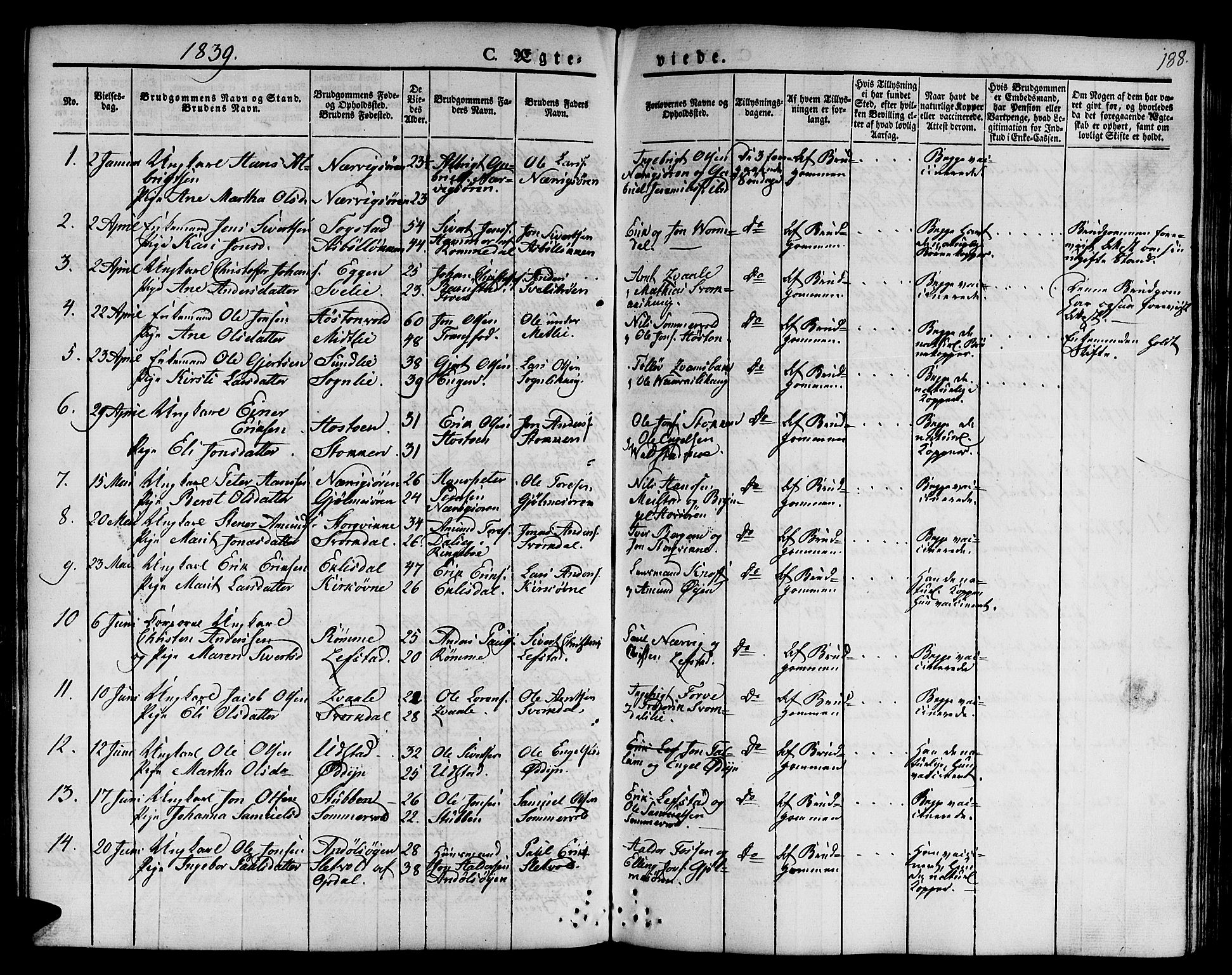 Ministerialprotokoller, klokkerbøker og fødselsregistre - Sør-Trøndelag, SAT/A-1456/668/L0804: Parish register (official) no. 668A04, 1826-1839, p. 188