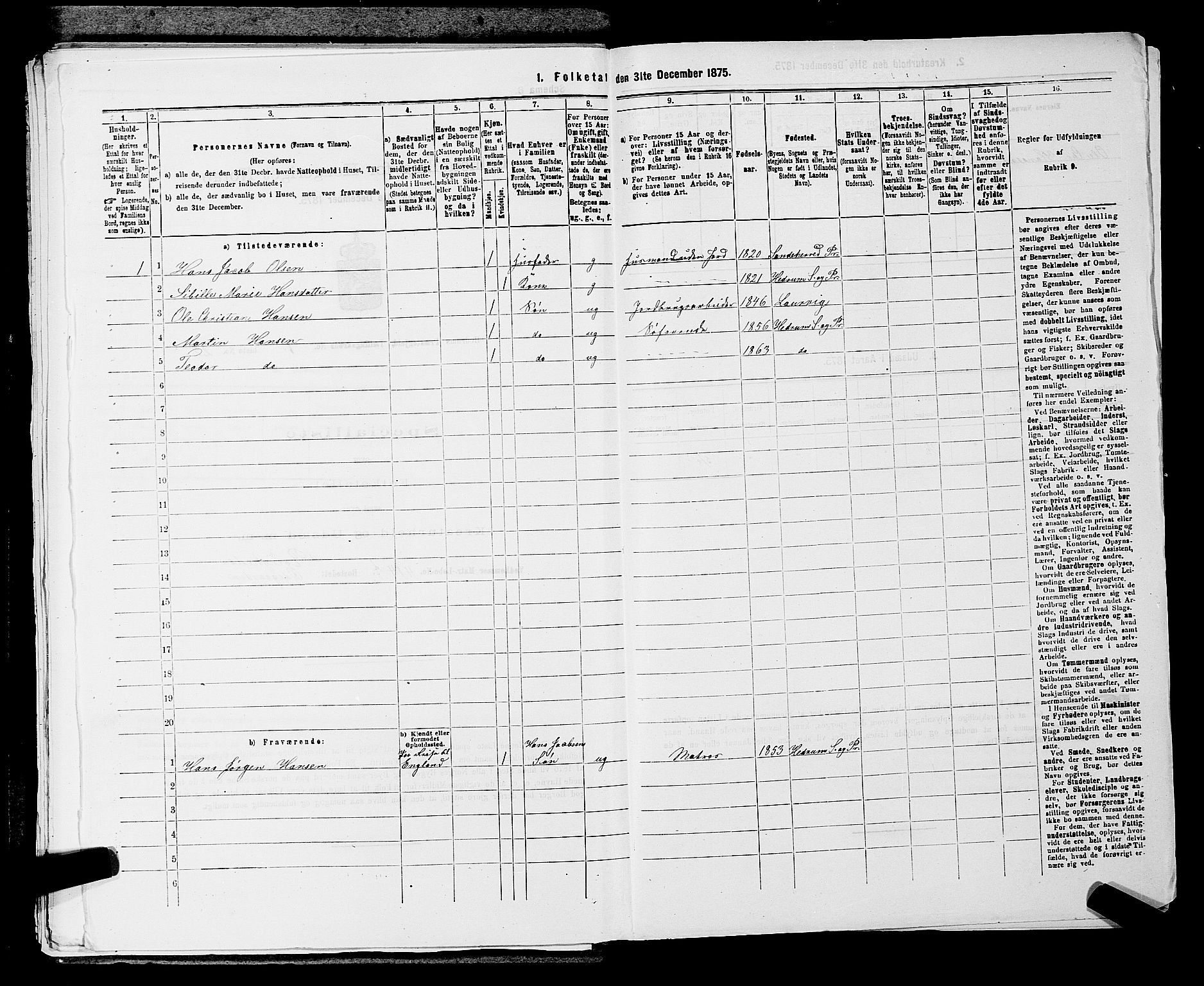 SAKO, 1875 census for 0727P Hedrum, 1875, p. 128