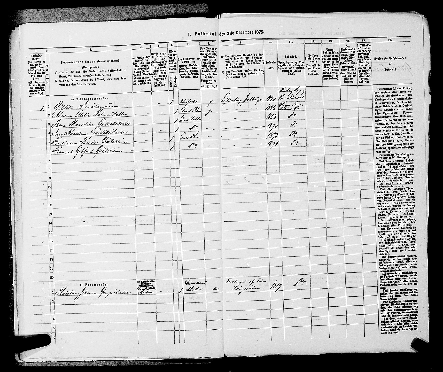 SAKO, 1875 census for 0623P Modum, 1875, p. 564