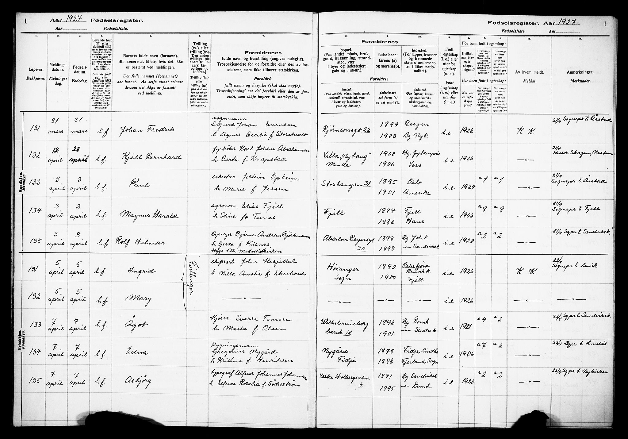 Kvinneklinikken, SAB/A-76301/F/L0A04: Birth register no. A 4, 1927-1929, p. 1