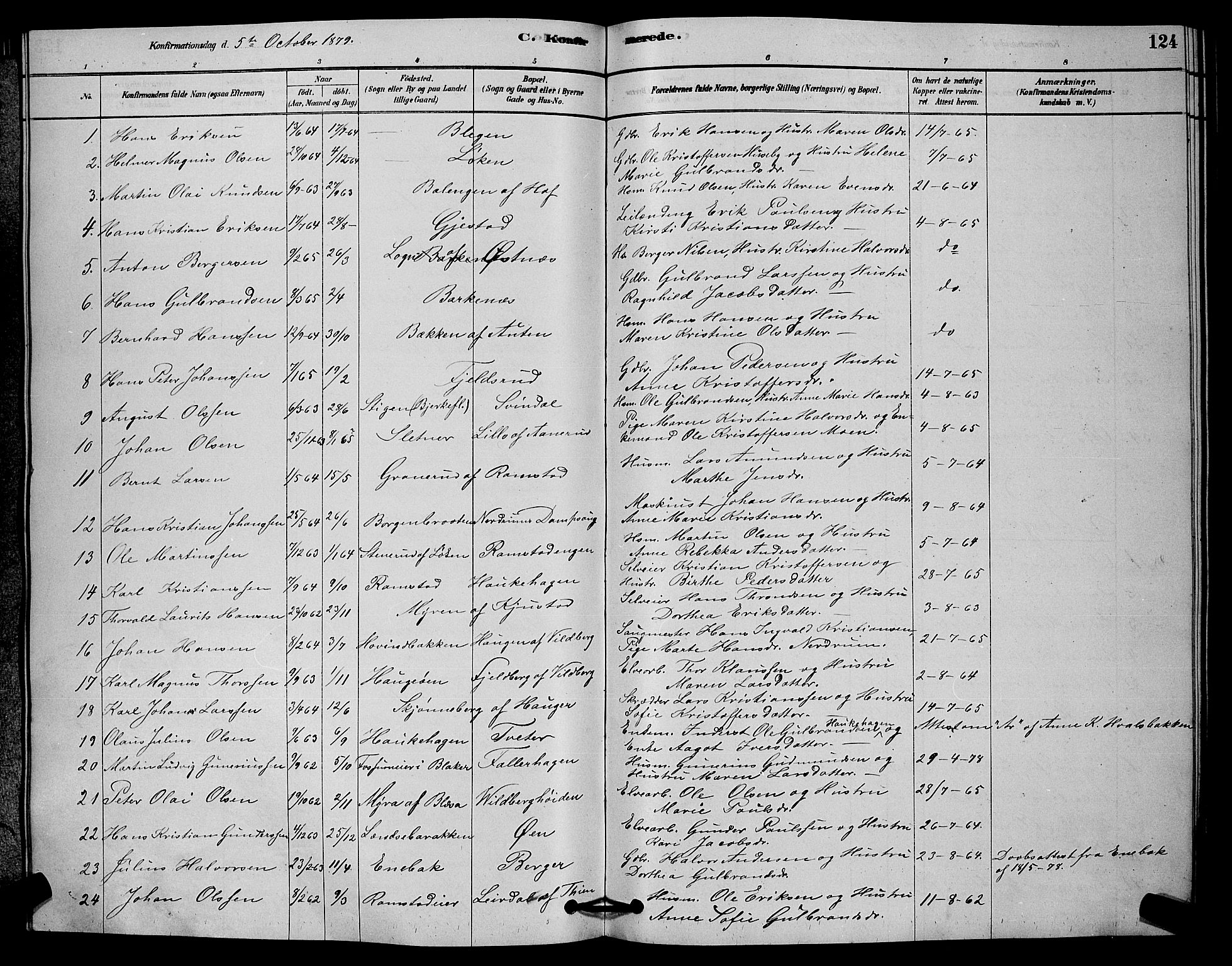 Fet prestekontor Kirkebøker, AV/SAO-A-10370a/G/Ga/L0006: Parish register (copy) no. I 6, 1878-1891, p. 124