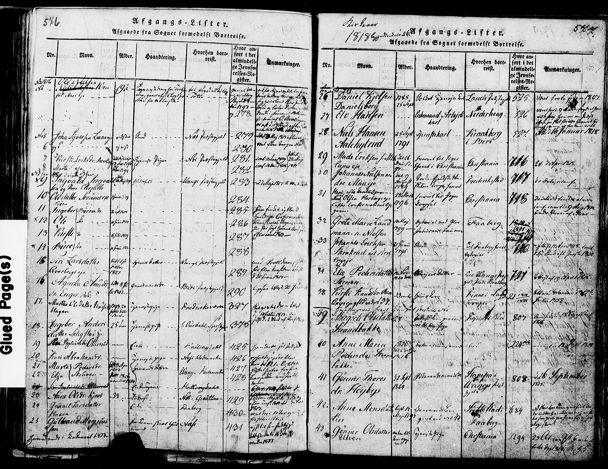 Ringsaker prestekontor, SAH/PREST-014/K/Ka/L0005: Parish register (official) no. 5, 1814-1826, p. 576-577