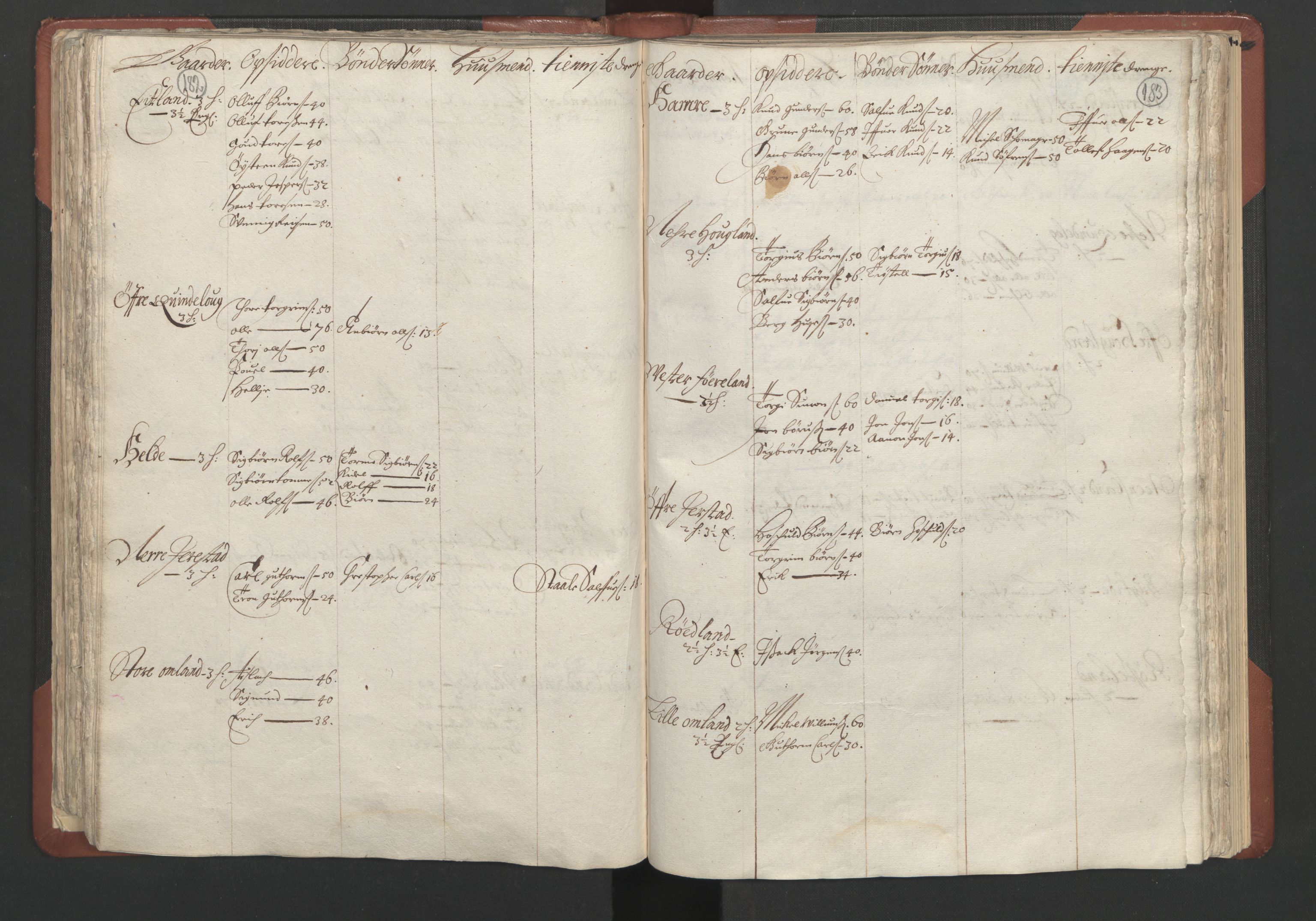 RA, Bailiff's Census 1664-1666, no. 10: Lista len, 1664, p. 182-183