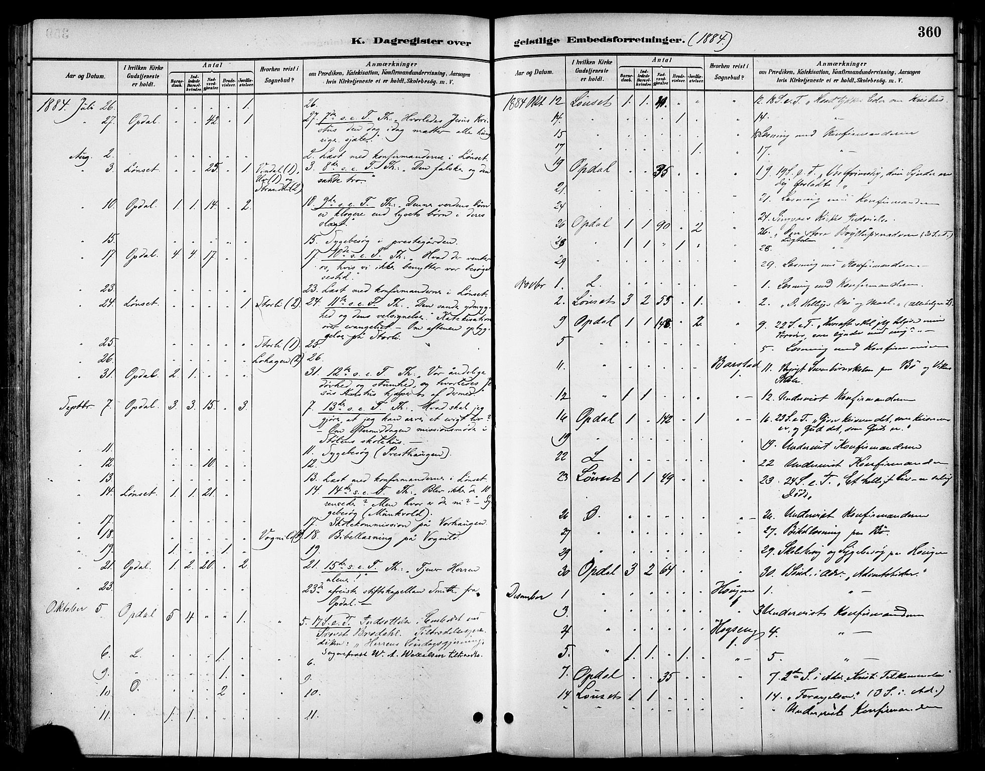 Ministerialprotokoller, klokkerbøker og fødselsregistre - Sør-Trøndelag, SAT/A-1456/678/L0901: Parish register (official) no. 678A10, 1881-1894, p. 360