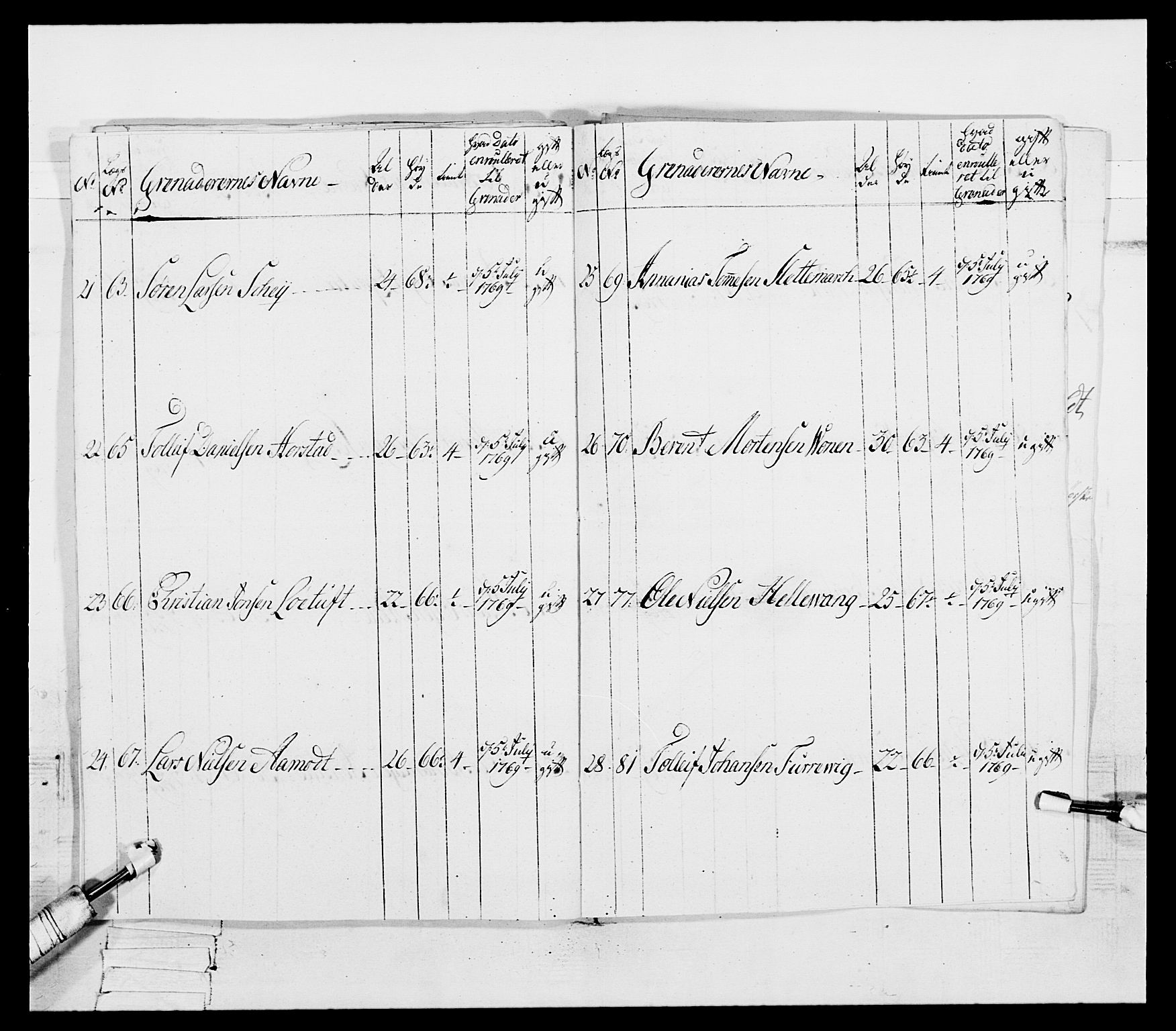 Generalitets- og kommissariatskollegiet, Det kongelige norske kommissariatskollegium, AV/RA-EA-5420/E/Eh/L0089: 1. Bergenhusiske nasjonale infanteriregiment, 1769-1773, p. 59