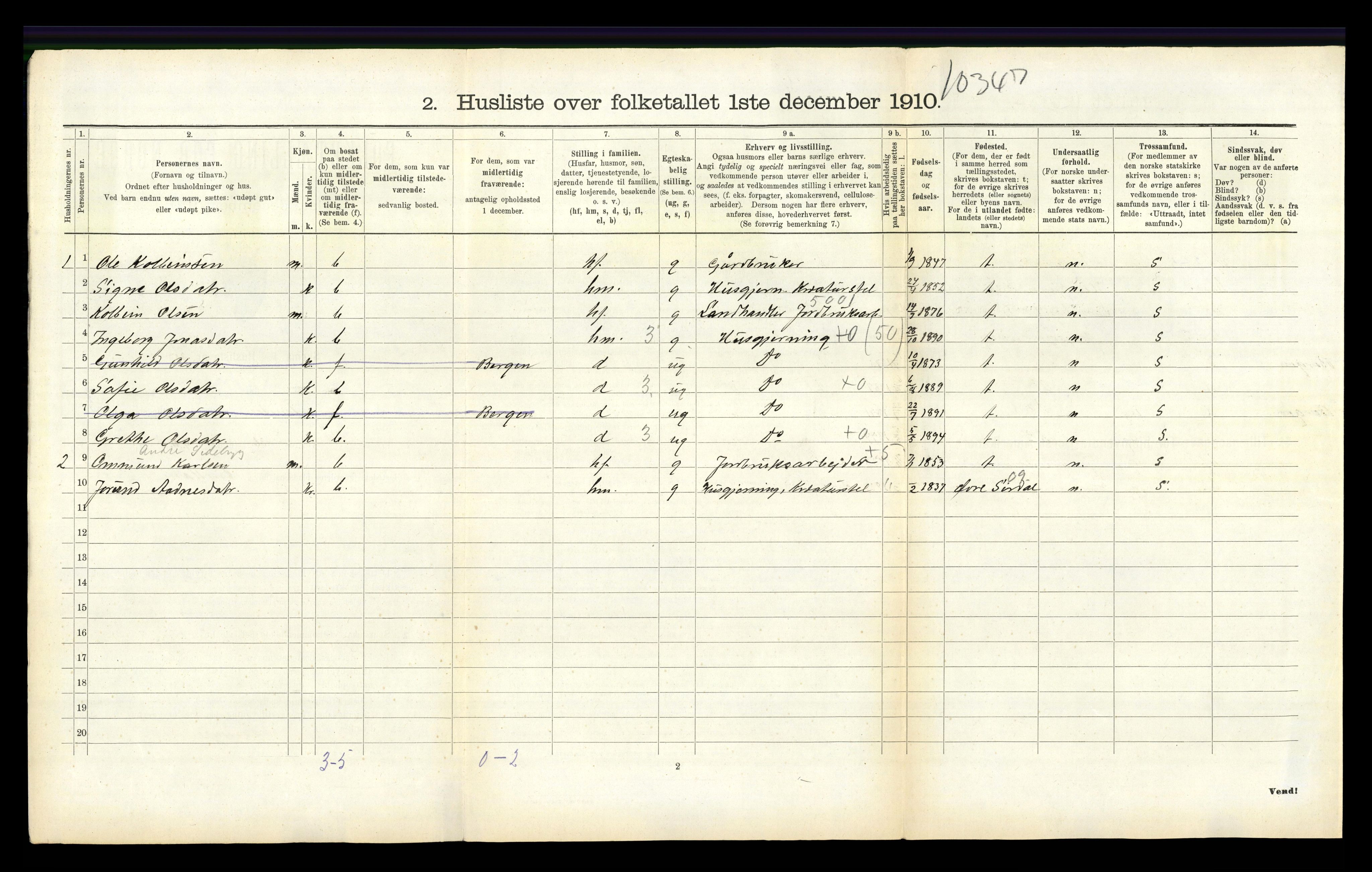 RA, 1910 census for Tonstad, 1910, p. 161