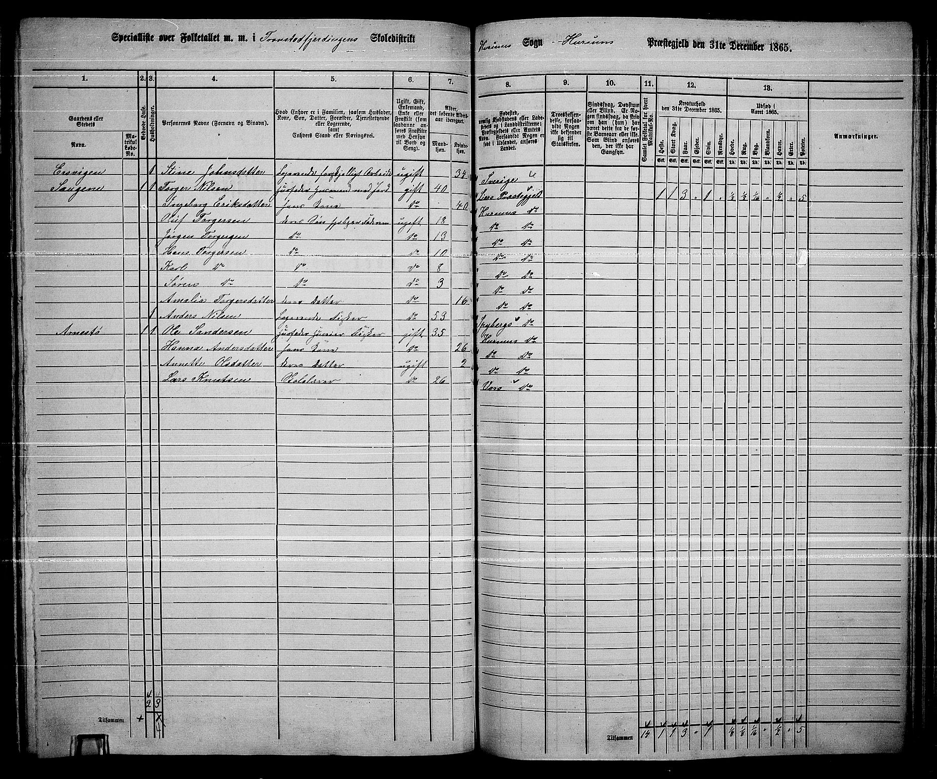 RA, 1865 census for Hurum, 1865, p. 56