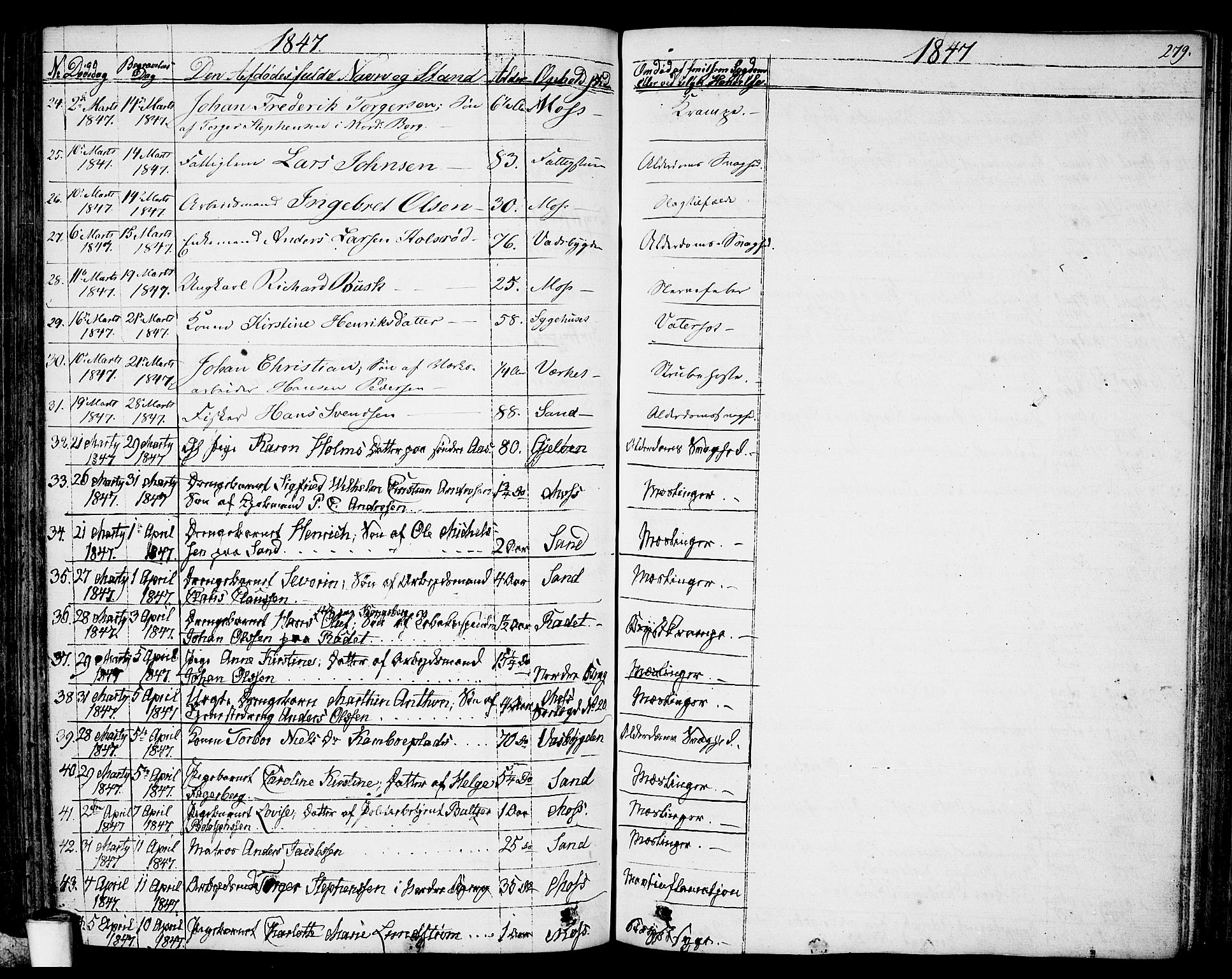 Moss prestekontor Kirkebøker, AV/SAO-A-2003/G/Ga/L0001: Parish register (copy) no. I 1, 1835-1851, p. 279