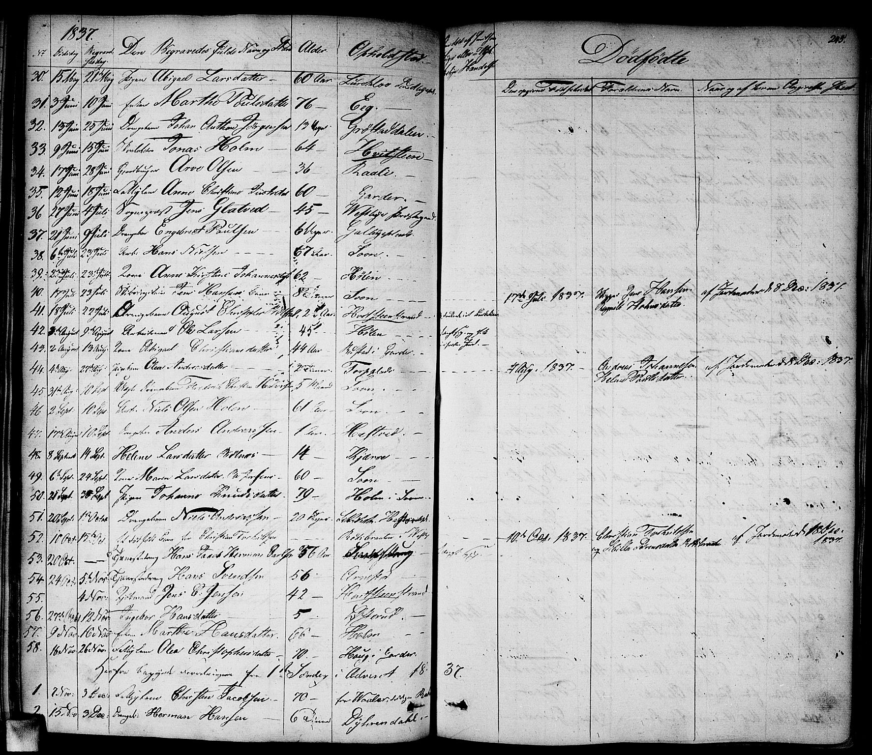 Vestby prestekontor Kirkebøker, SAO/A-10893/F/Fa/L0006: Parish register (official) no. I 6, 1827-1849, p. 245