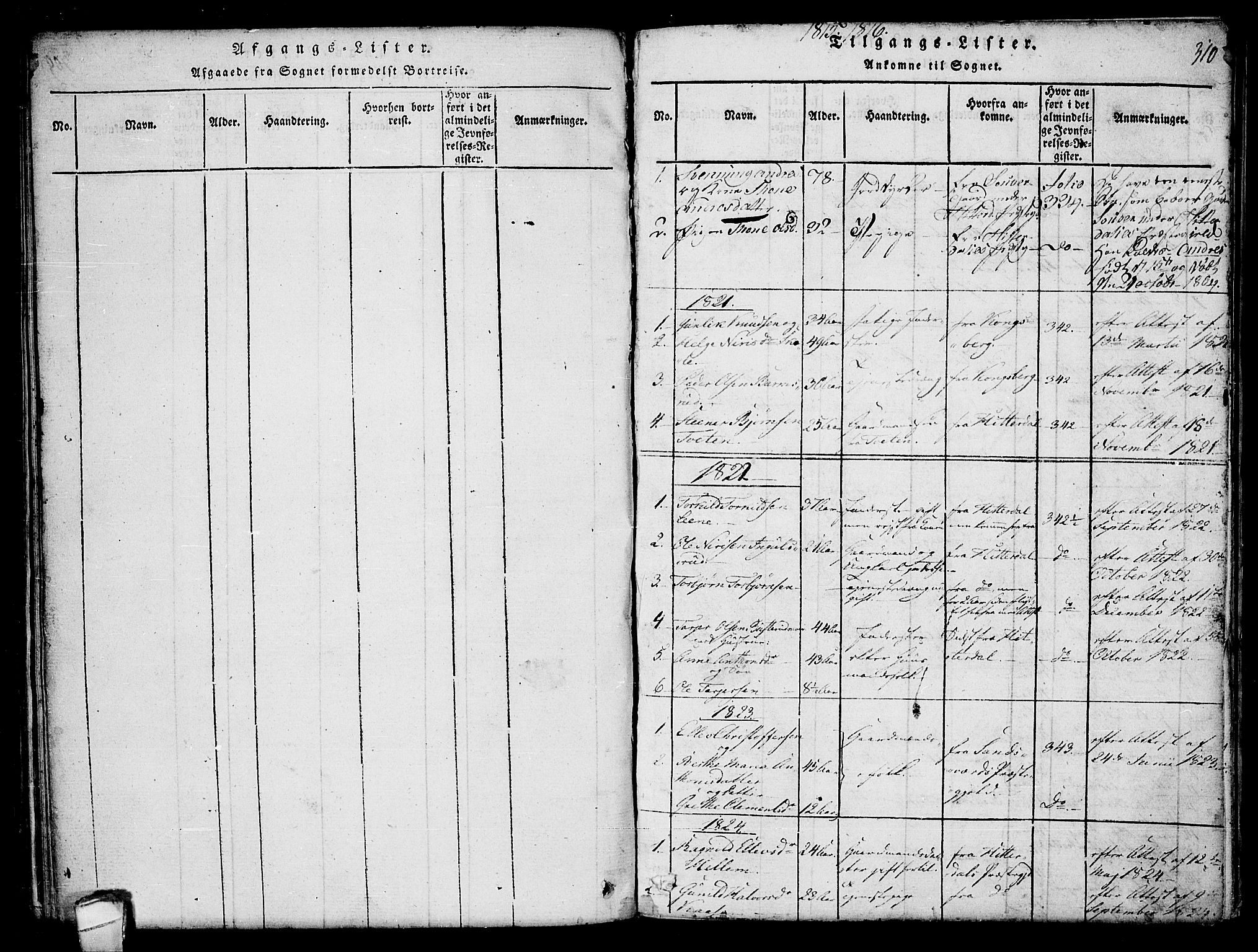 Hjartdal kirkebøker, AV/SAKO-A-270/F/Fb/L0001: Parish register (official) no. II 1, 1815-1843, p. 310