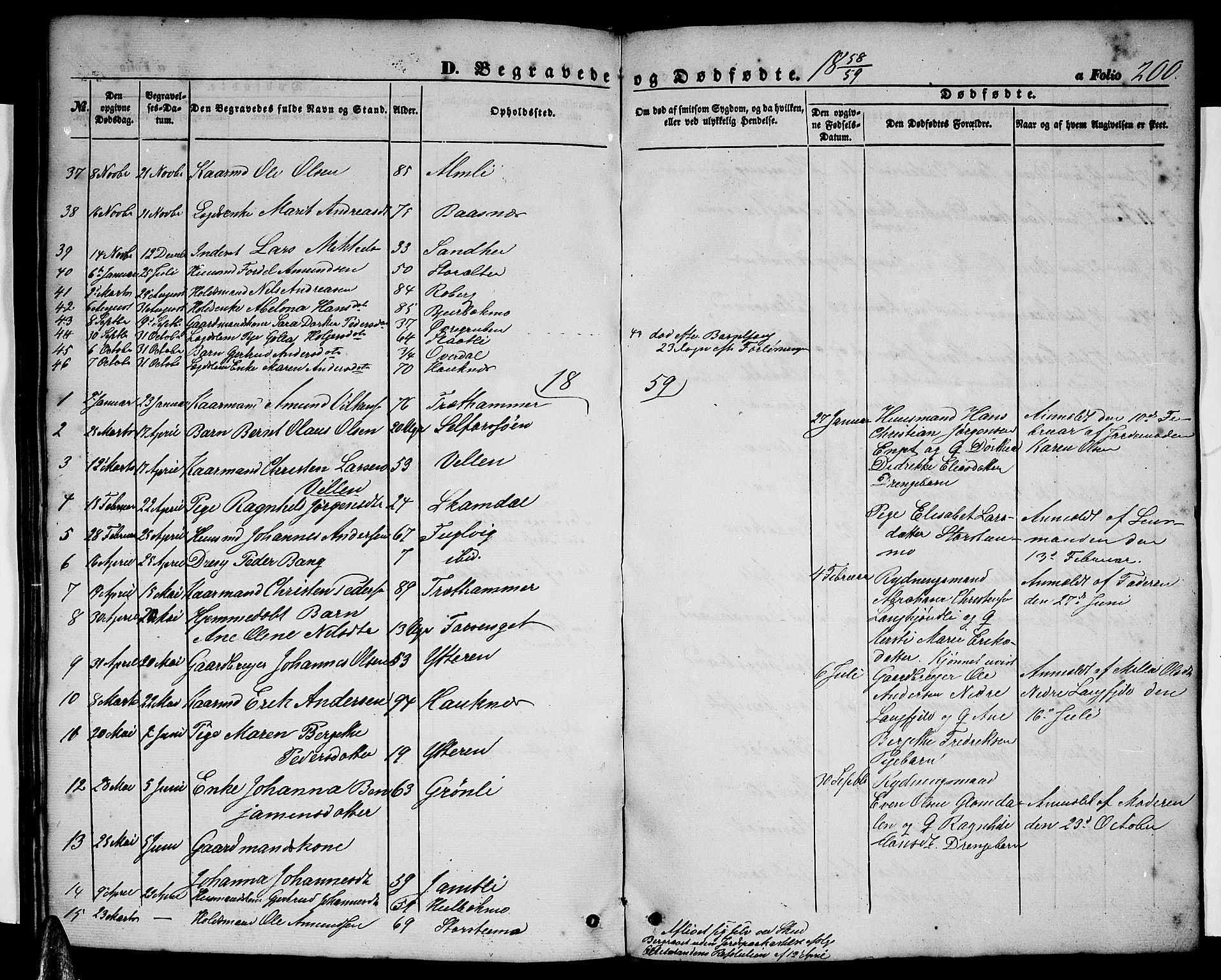 Ministerialprotokoller, klokkerbøker og fødselsregistre - Nordland, SAT/A-1459/827/L0414: Parish register (copy) no. 827C03, 1853-1865, p. 200