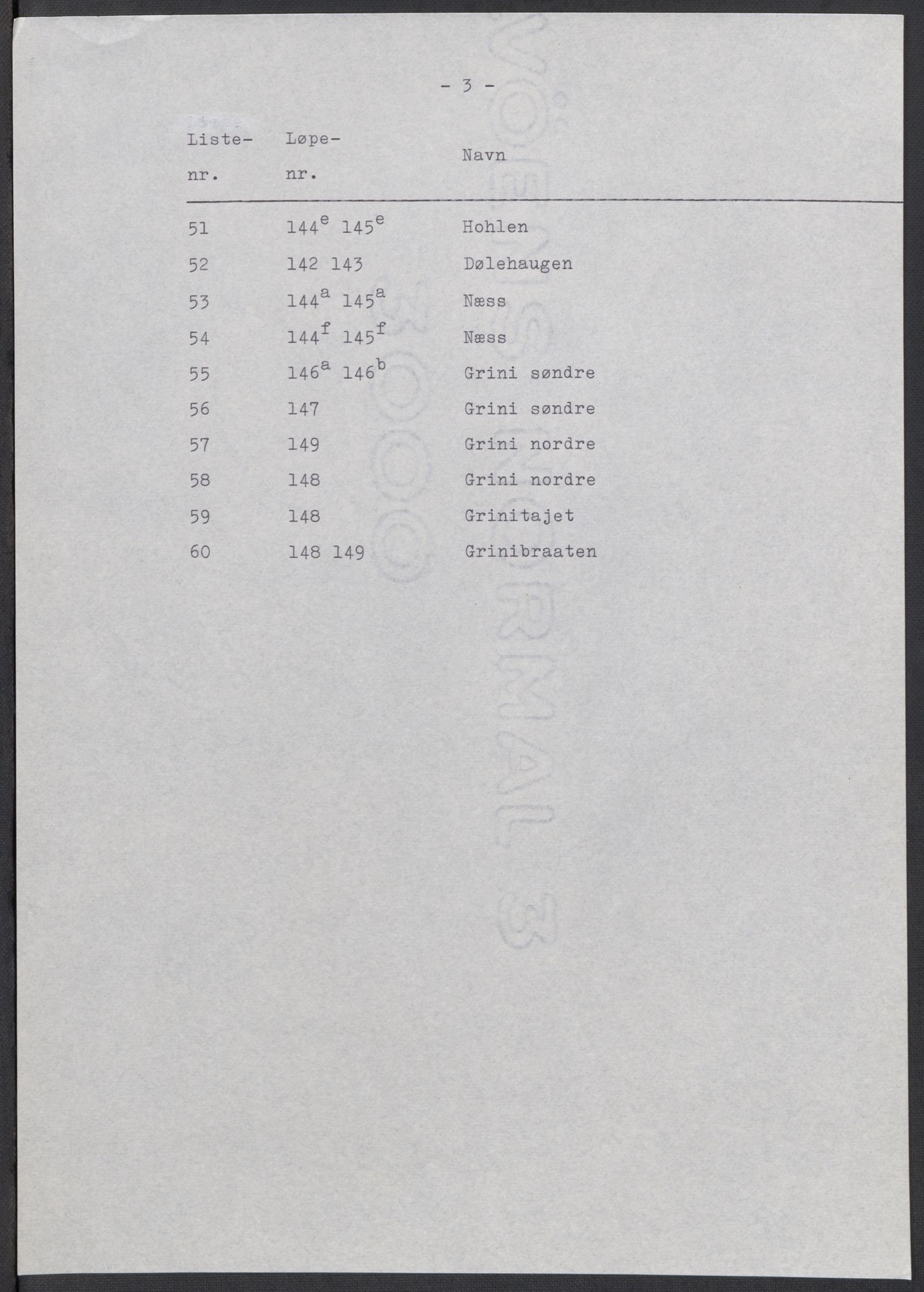 RA, 1875 census for 0227P Fet, 1875, p. 108