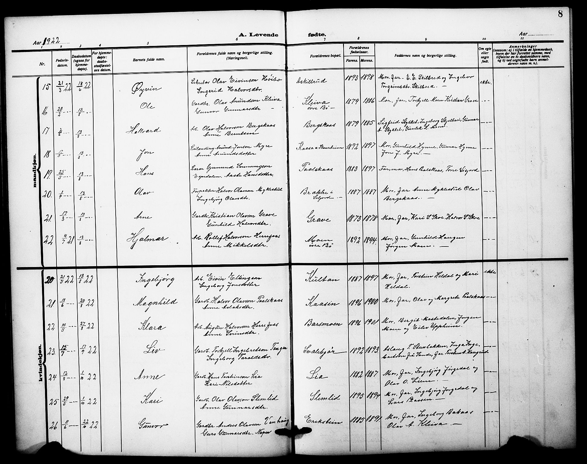 Bø kirkebøker, AV/SAKO-A-257/G/Ga/L0008: Parish register (copy) no. 8, 1920-1930, p. 8