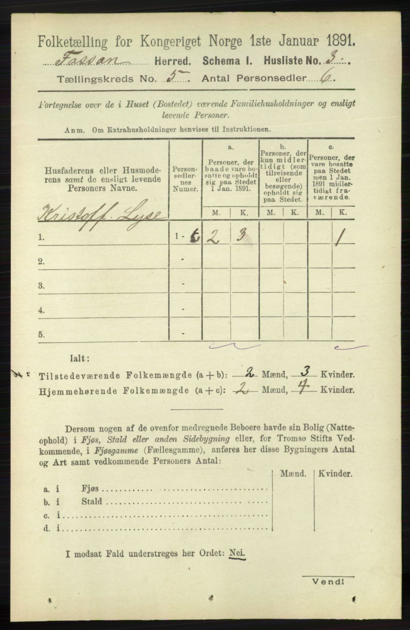 RA, 1891 census for 1129 Forsand, 1891, p. 735