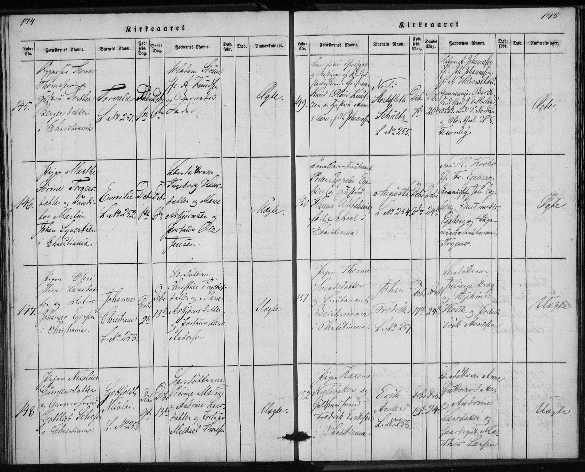 Rikshospitalet prestekontor Kirkebøker, SAO/A-10309b/K/L0001/0001: Baptism register no. 1.1, 1834-1842, p. 174-175