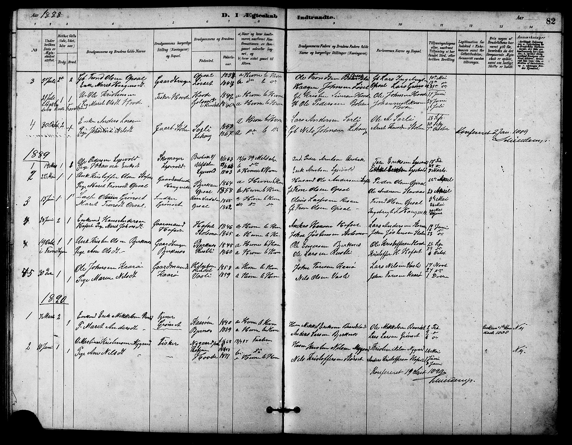 Ministerialprotokoller, klokkerbøker og fødselsregistre - Sør-Trøndelag, SAT/A-1456/631/L0514: Parish register (copy) no. 631C02, 1879-1912, p. 82