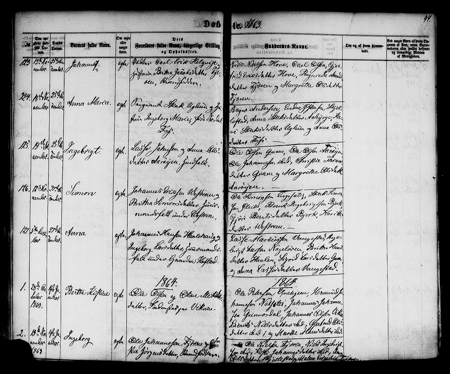 Sogndal sokneprestembete, SAB/A-81301/H/Haa/Haaa/L0013: Parish register (official) no. A 13, 1859-1877, p. 94