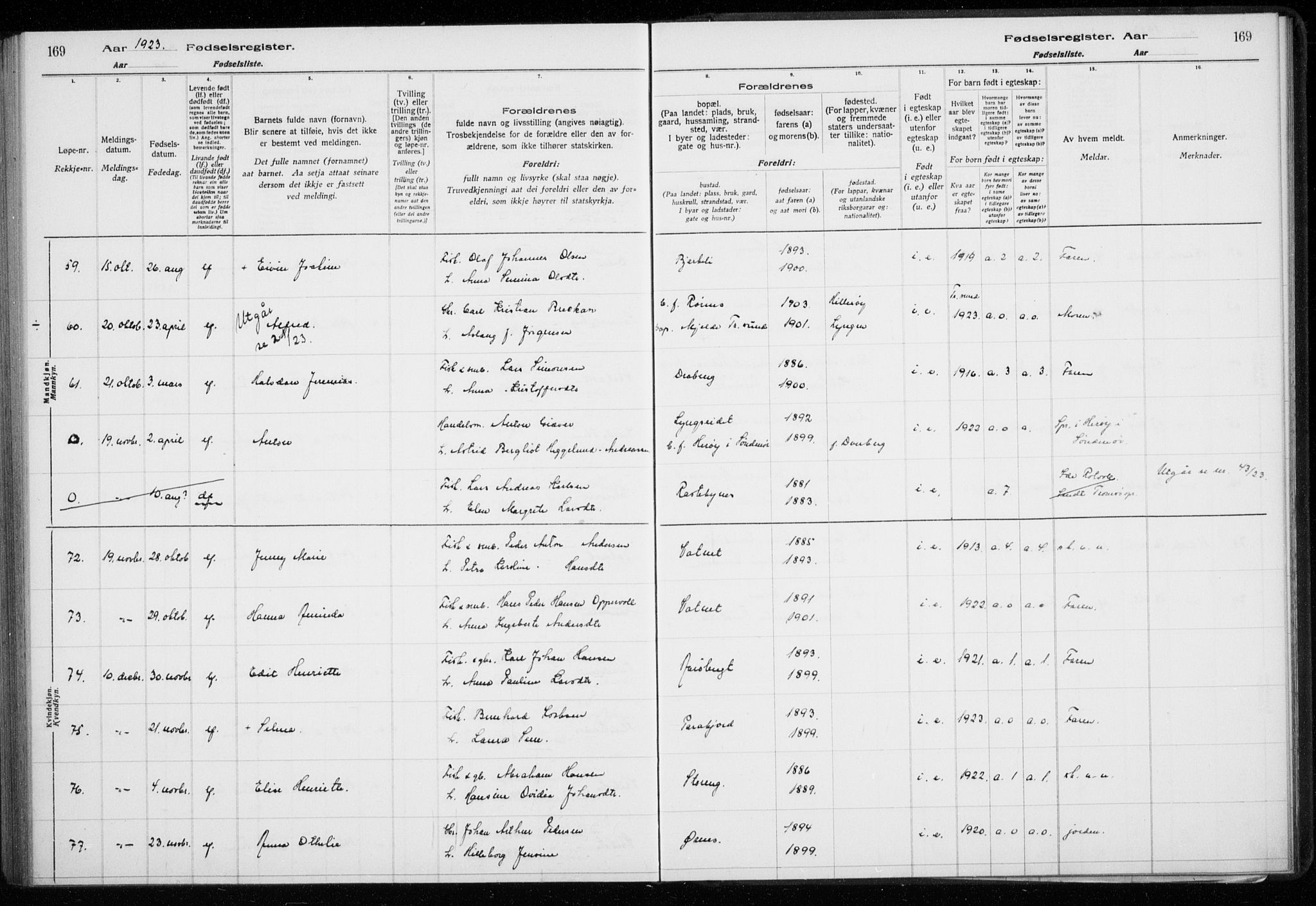 Lyngen sokneprestembete, AV/SATØ-S-1289/I/Ia/L0075: Birth register no. 75, 1916-1924, p. 169