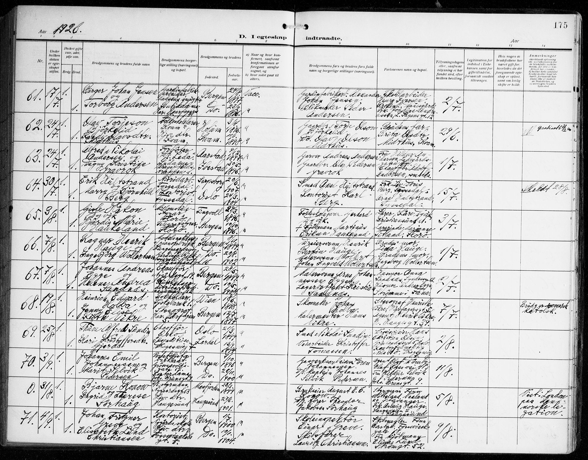 Johanneskirken sokneprestembete, AV/SAB-A-76001/H/Haa/L0013: Parish register (official) no. D 2, 1912-1929, p. 175