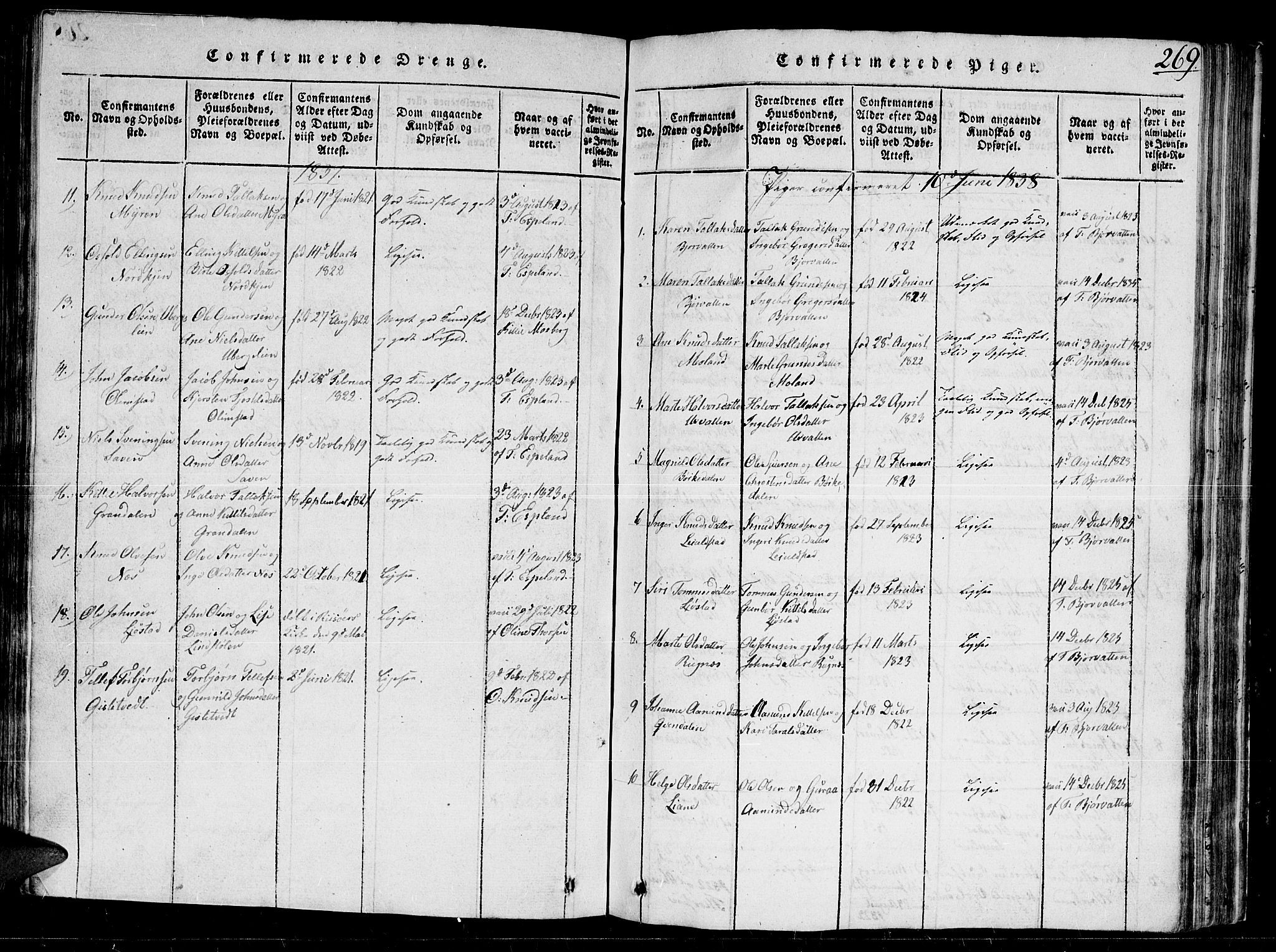 Gjerstad sokneprestkontor, AV/SAK-1111-0014/F/Fb/Fbb/L0001: Parish register (copy) no. B 1, 1813-1863, p. 269