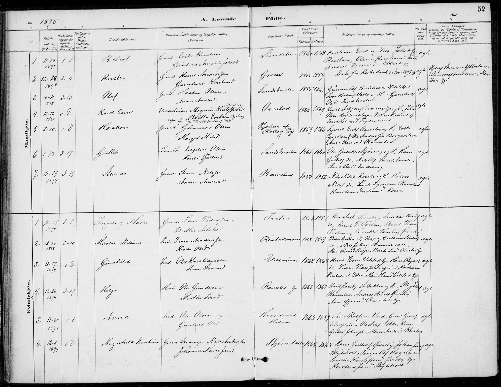 Sigdal kirkebøker, AV/SAKO-A-245/F/Fb/L0001: Parish register (official) no. II 1, 1888-1900, p. 52