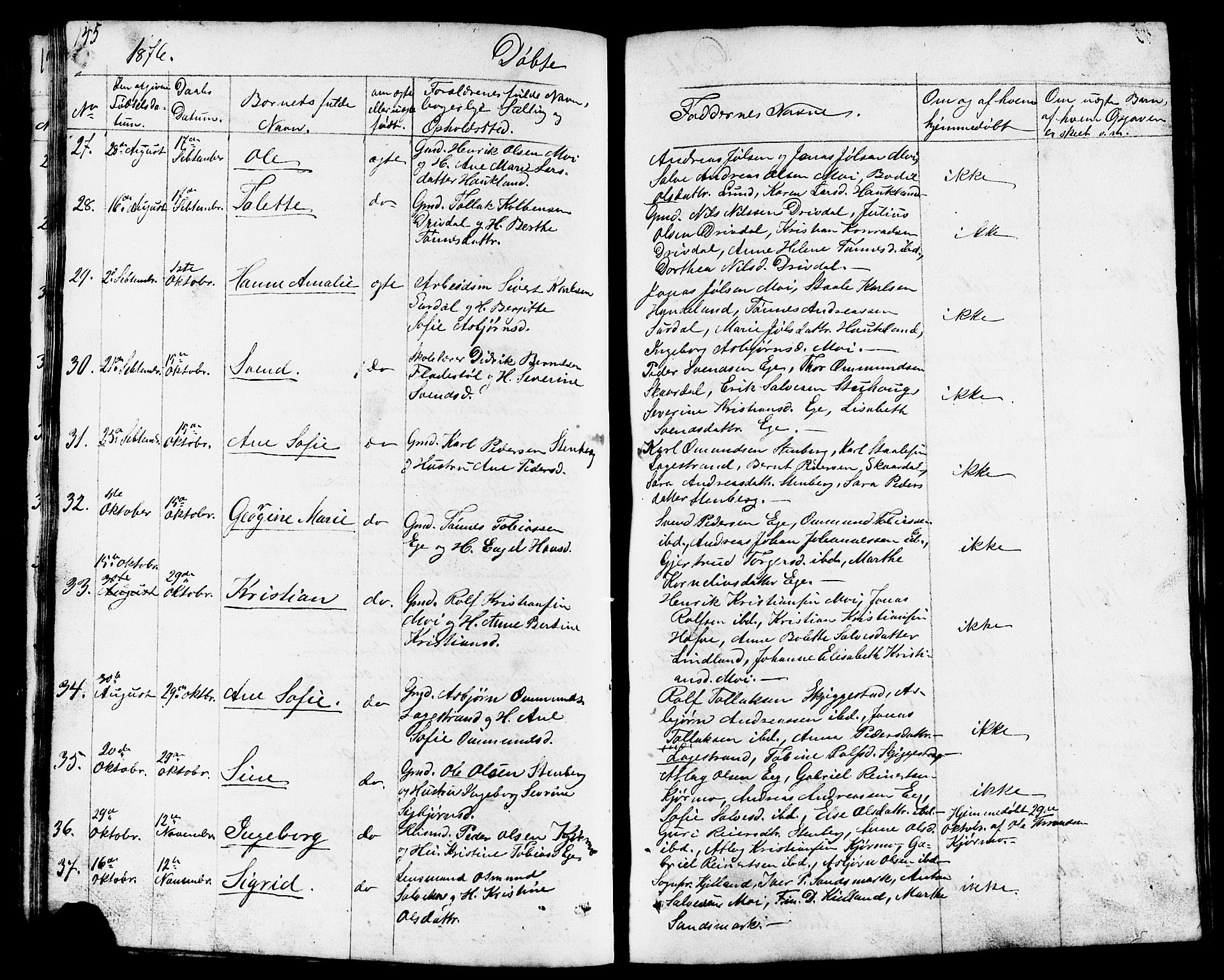 Lund sokneprestkontor, AV/SAST-A-101809/S07/L0003: Parish register (copy) no. B 3, 1848-1885, p. 145