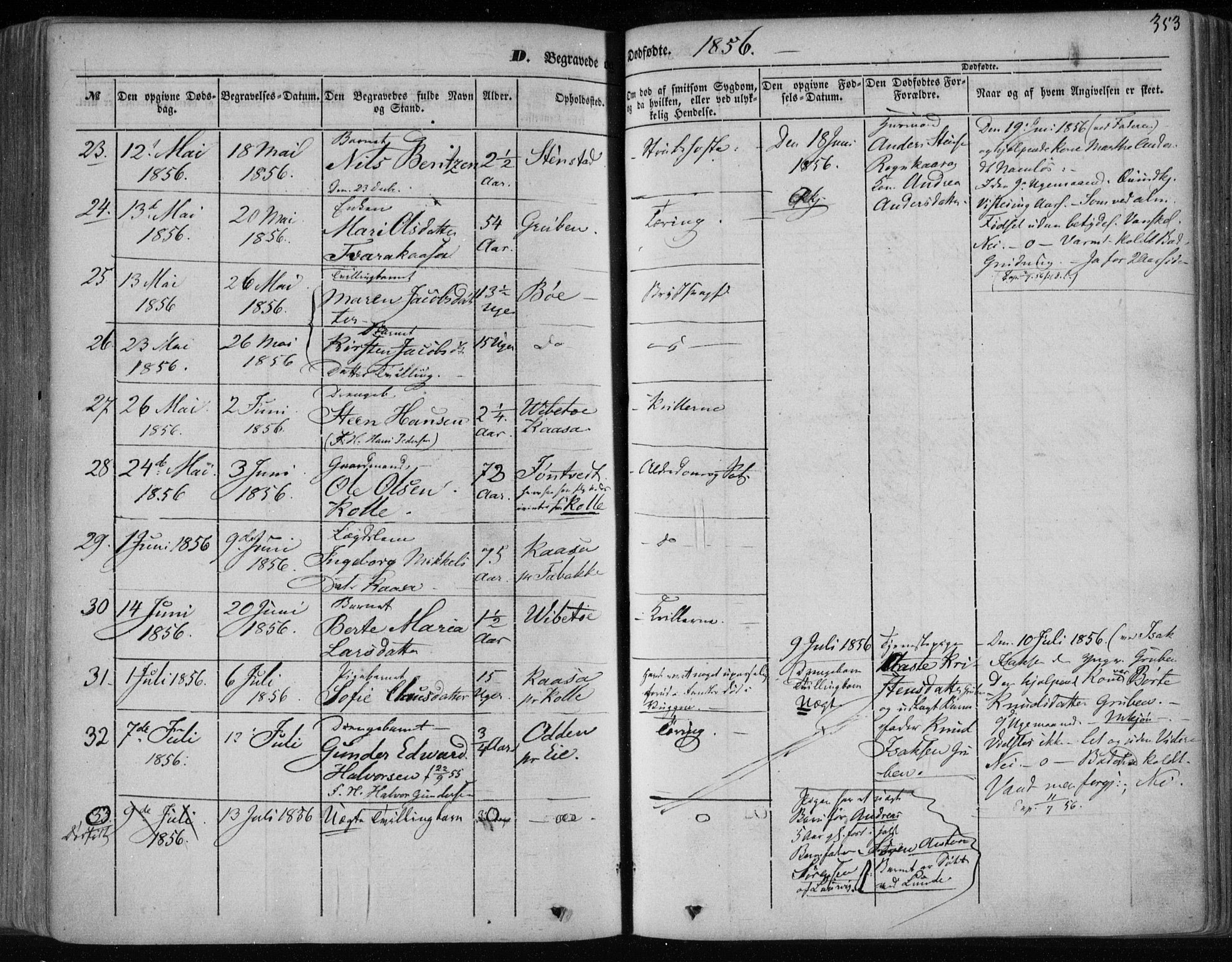 Holla kirkebøker, AV/SAKO-A-272/F/Fa/L0005: Parish register (official) no. 5, 1849-1860, p. 353