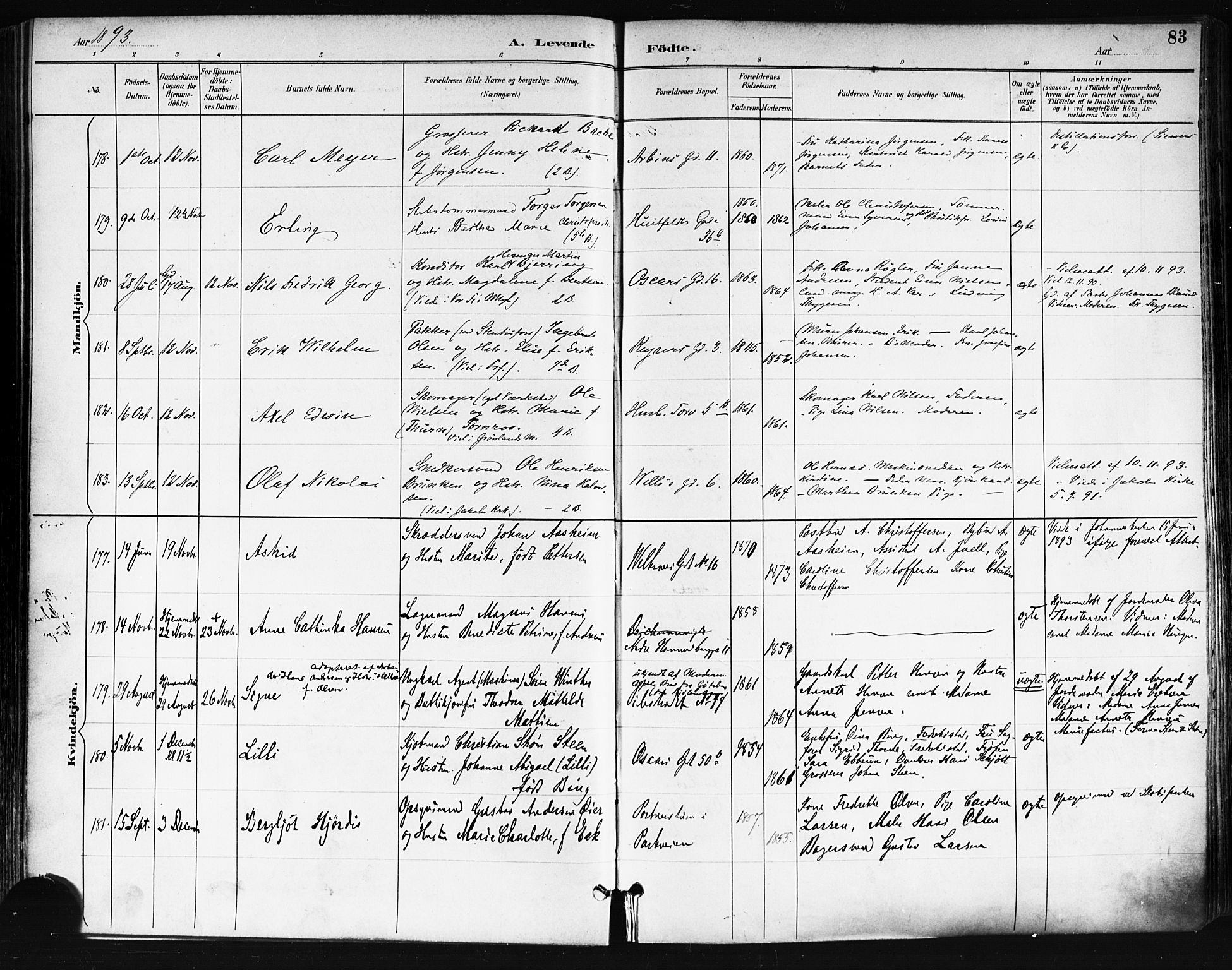 Trefoldighet prestekontor Kirkebøker, AV/SAO-A-10882/F/Fa/L0006: Parish register (official) no. I 6, 1891-1899, p. 83