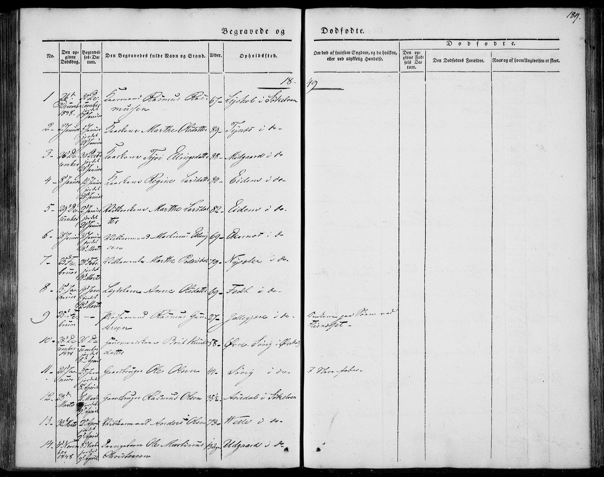 Ministerialprotokoller, klokkerbøker og fødselsregistre - Møre og Romsdal, SAT/A-1454/522/L0312: Parish register (official) no. 522A07, 1843-1851, p. 189