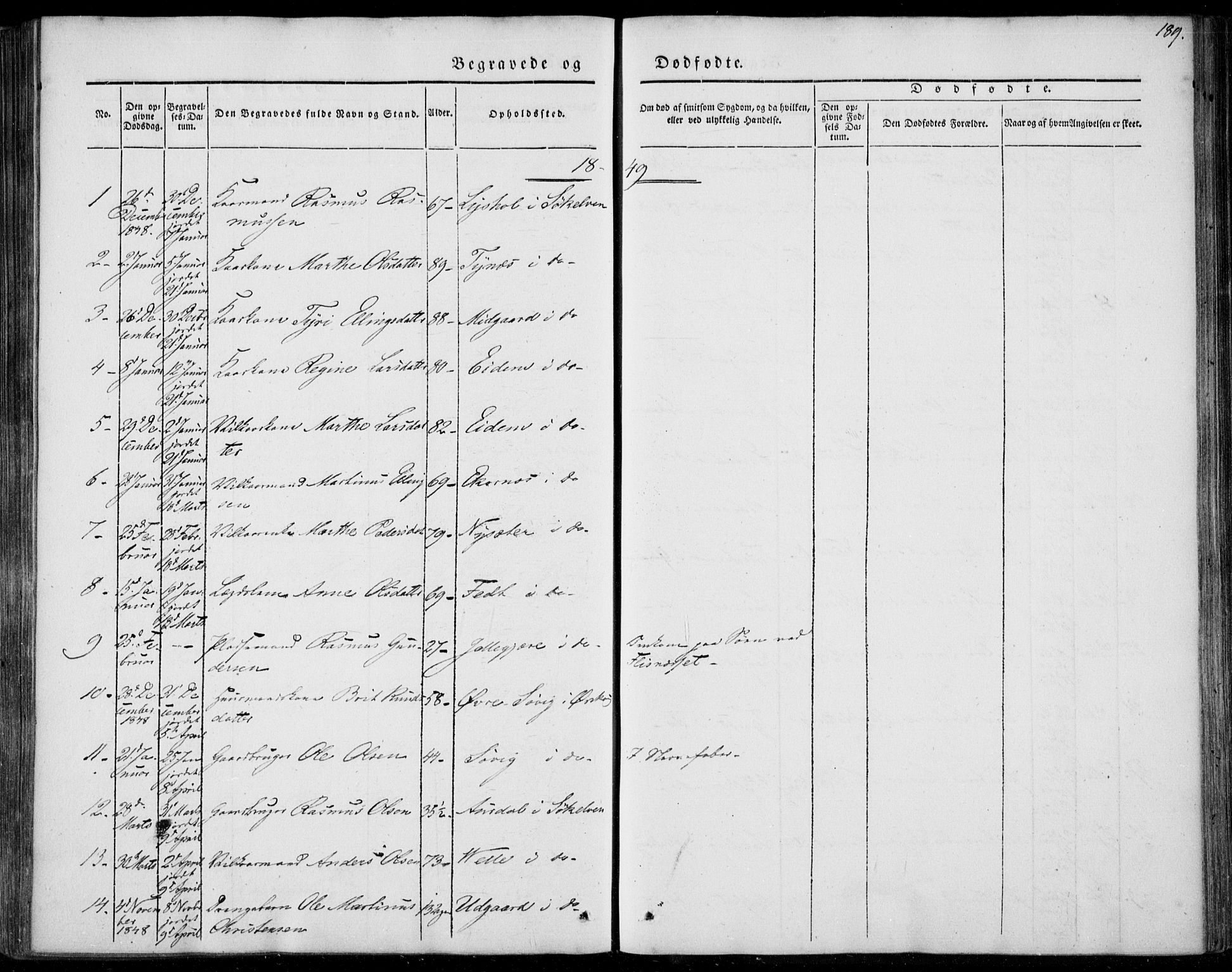 Ministerialprotokoller, klokkerbøker og fødselsregistre - Møre og Romsdal, AV/SAT-A-1454/522/L0312: Parish register (official) no. 522A07, 1843-1851, p. 189