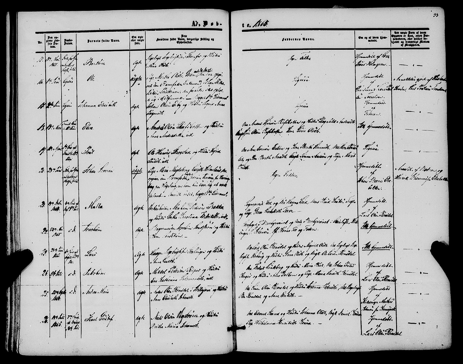 Alta sokneprestkontor, AV/SATØ-S-1338/H/Ha/L0001.kirke: Parish register (official) no. 1, 1858-1878, p. 33