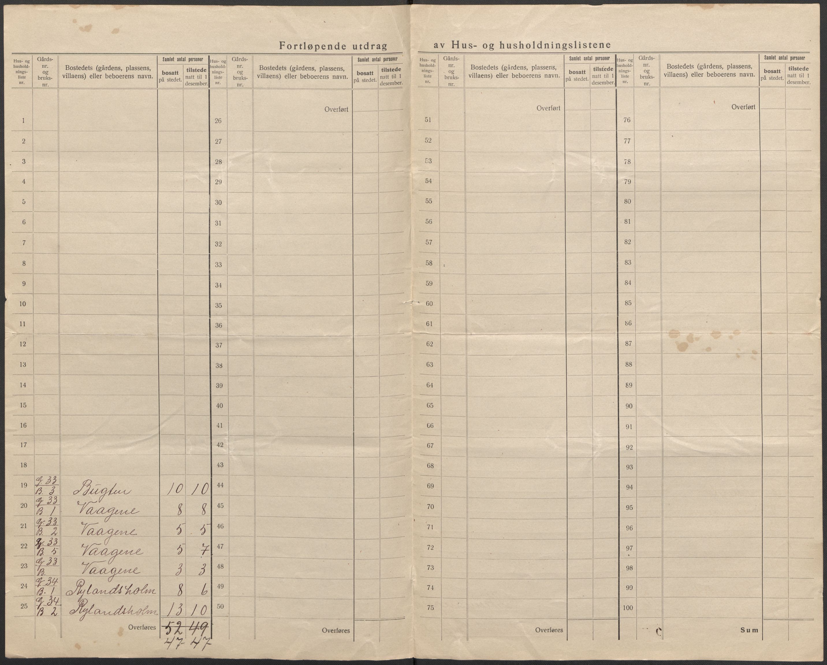 SAB, 1920 census for Bremanger, 1920, p. 31