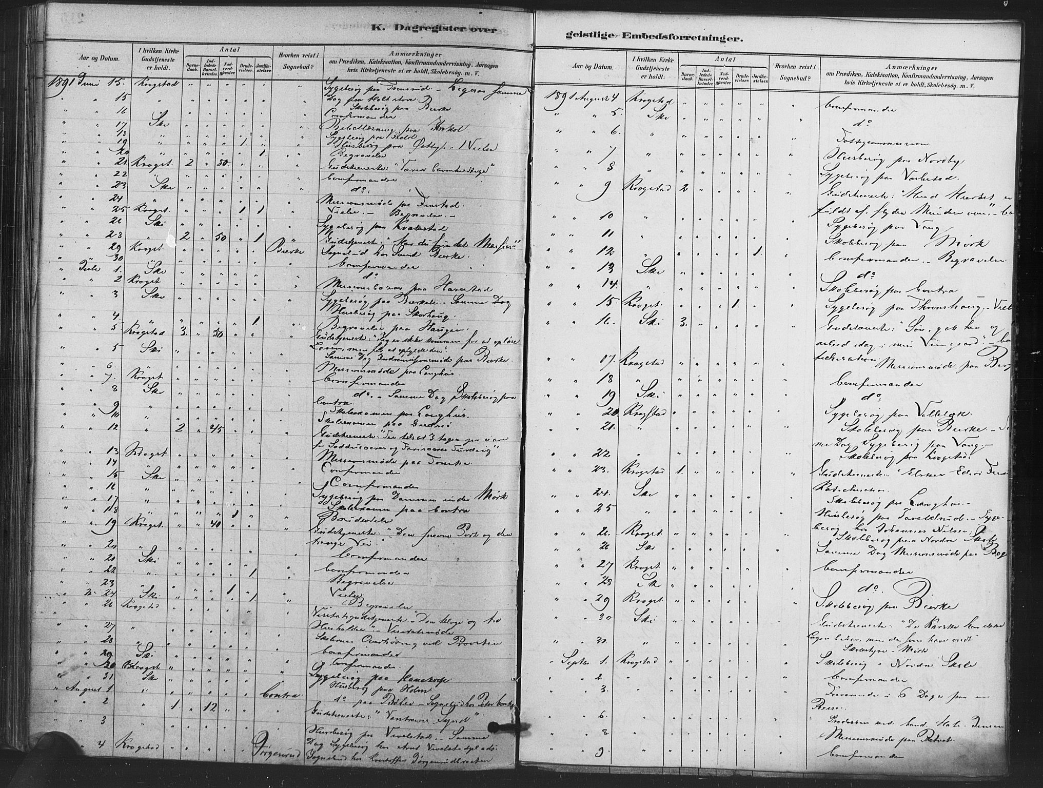 Kråkstad prestekontor Kirkebøker, AV/SAO-A-10125a/F/Fa/L0009: Parish register (official) no. I 9, 1880-1892