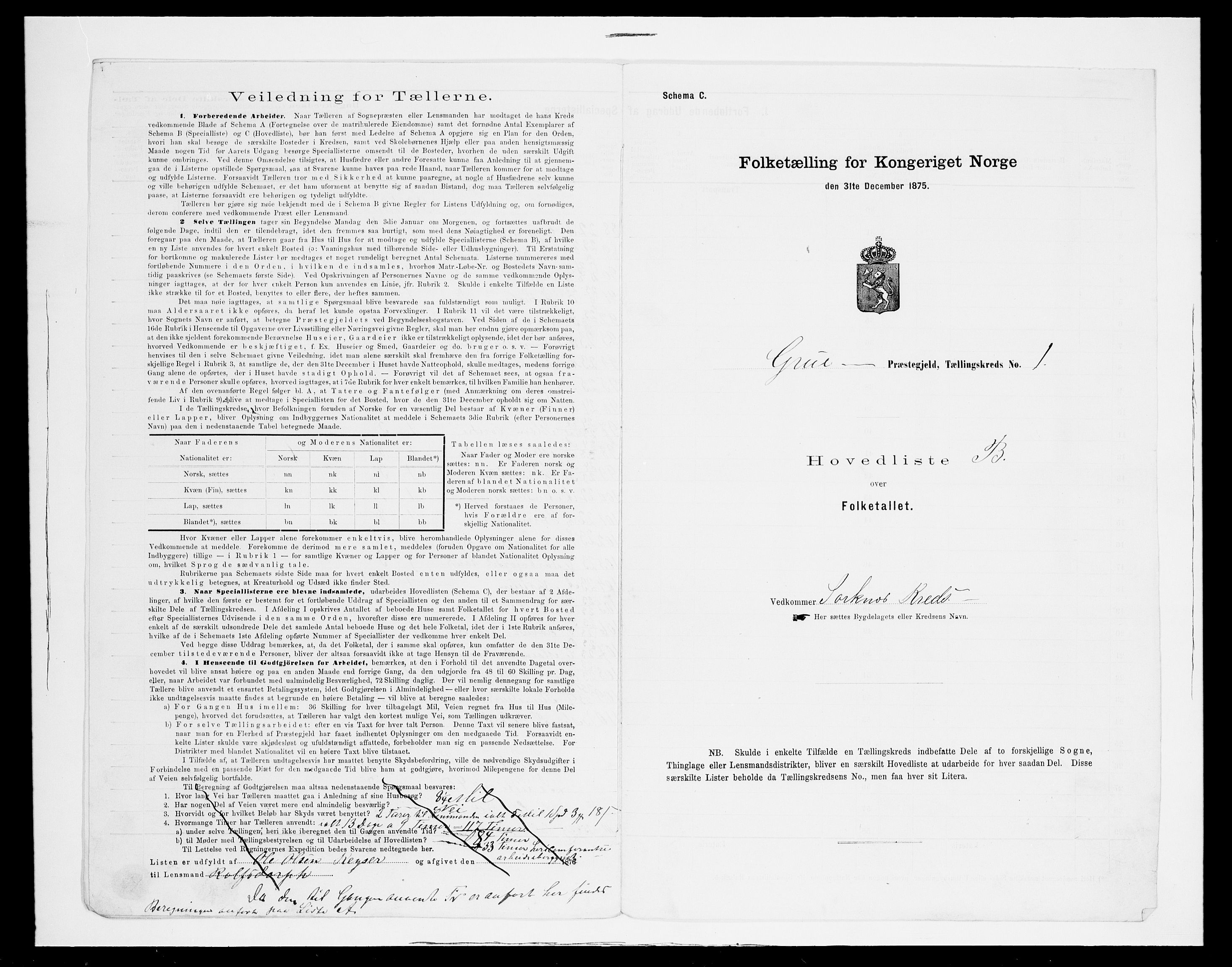 SAH, 1875 census for 0423P Grue, 1875, p. 25