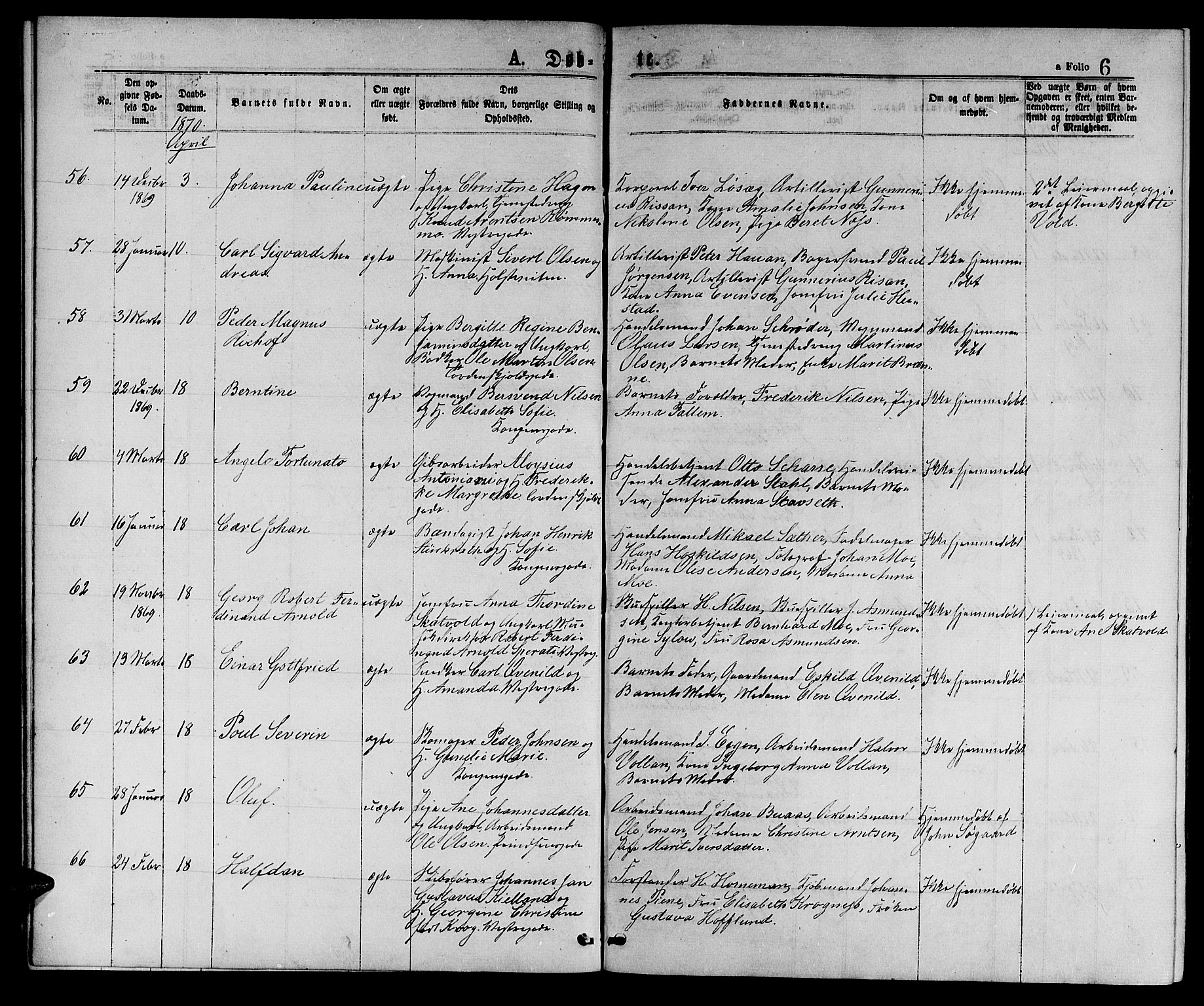 Ministerialprotokoller, klokkerbøker og fødselsregistre - Sør-Trøndelag, SAT/A-1456/601/L0088: Parish register (copy) no. 601C06, 1870-1878, p. 6