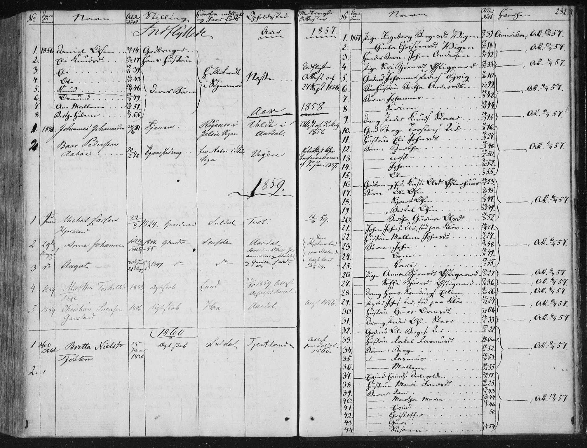 Hjelmeland sokneprestkontor, AV/SAST-A-101843/01/IV/L0008: Parish register (official) no. A 8, 1842-1861, p. 232