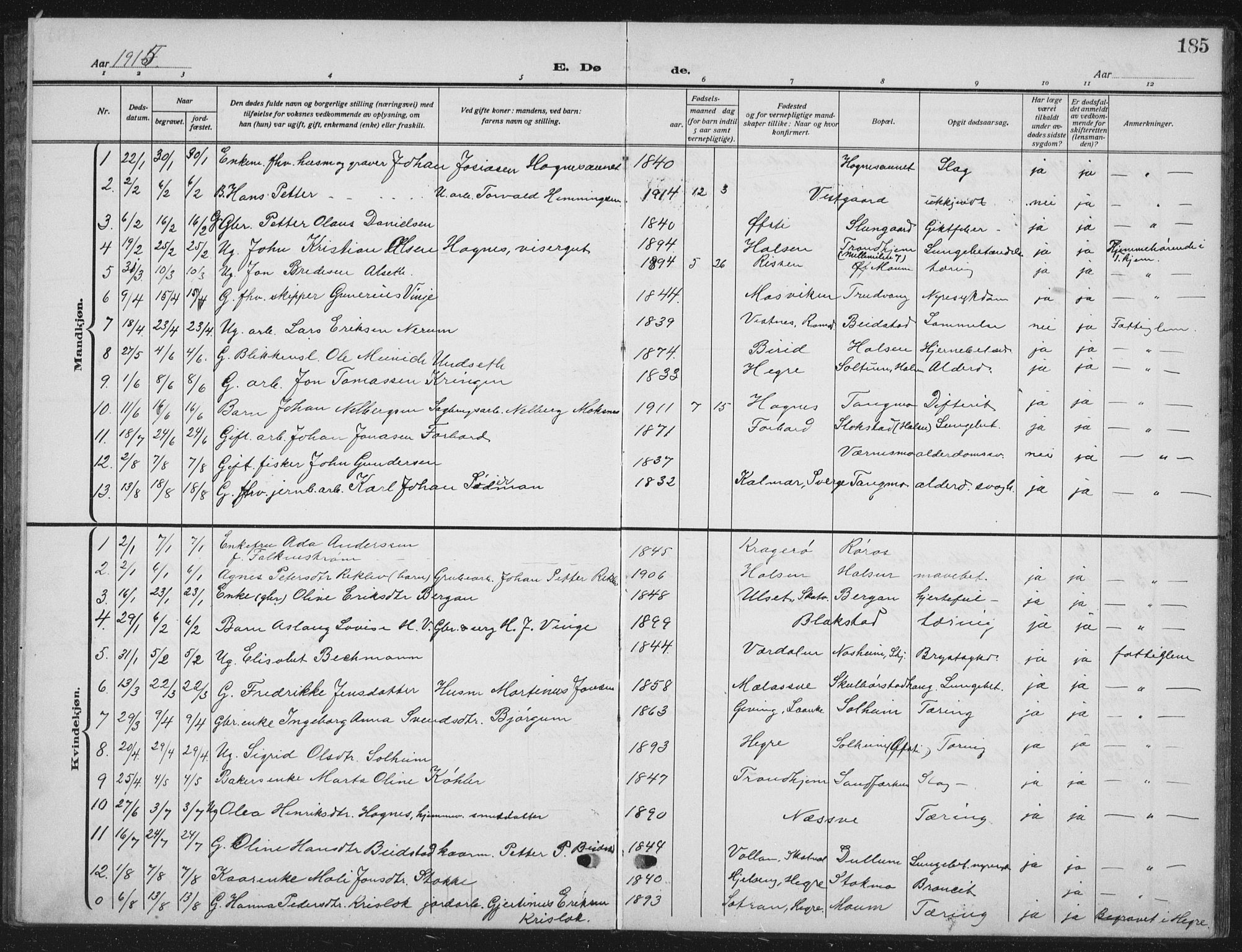 Ministerialprotokoller, klokkerbøker og fødselsregistre - Nord-Trøndelag, SAT/A-1458/709/L0088: Parish register (copy) no. 709C02, 1914-1934, p. 185