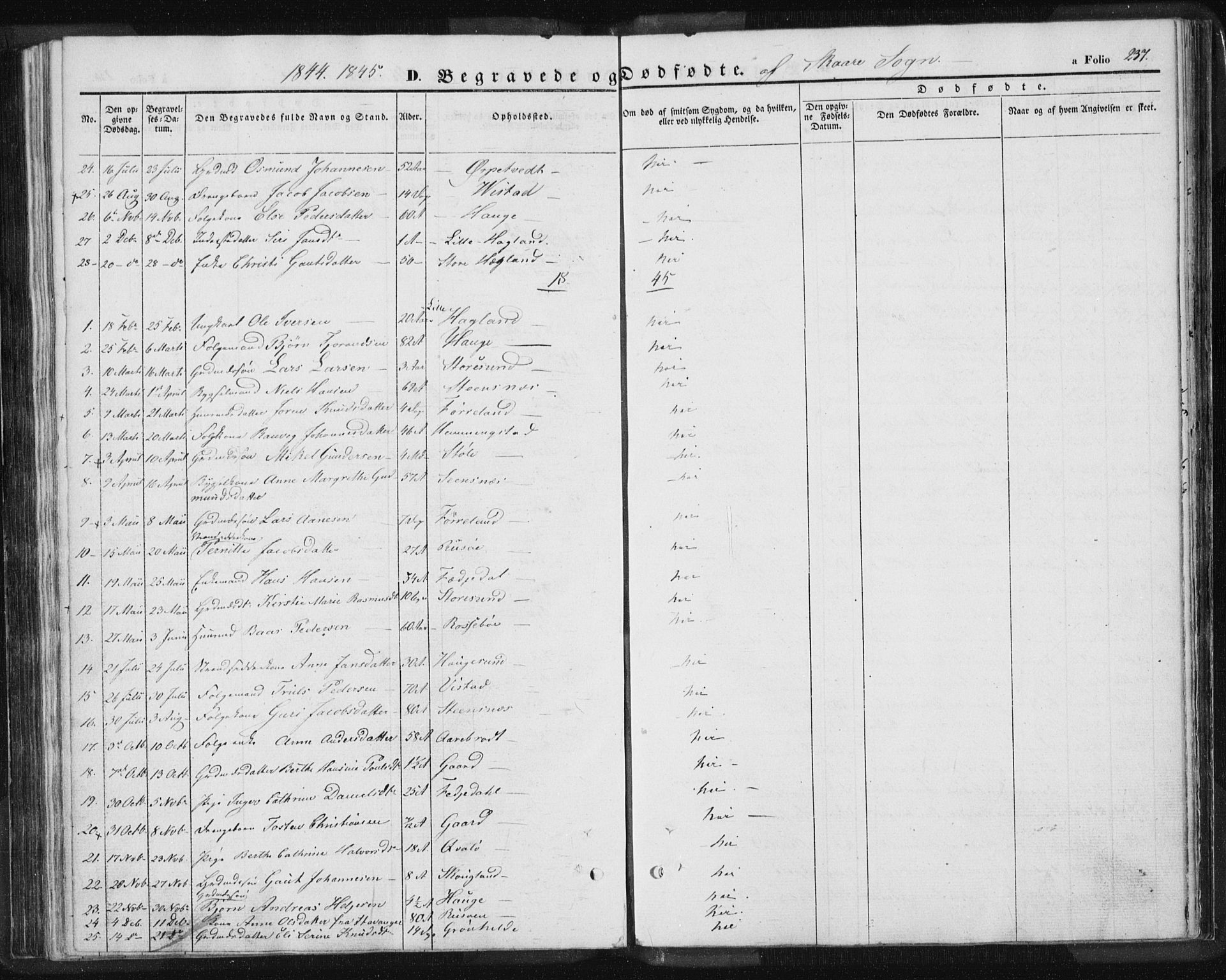 Torvastad sokneprestkontor, AV/SAST-A -101857/H/Ha/Haa/L0006: Parish register (official) no. A 6, 1836-1847, p. 237