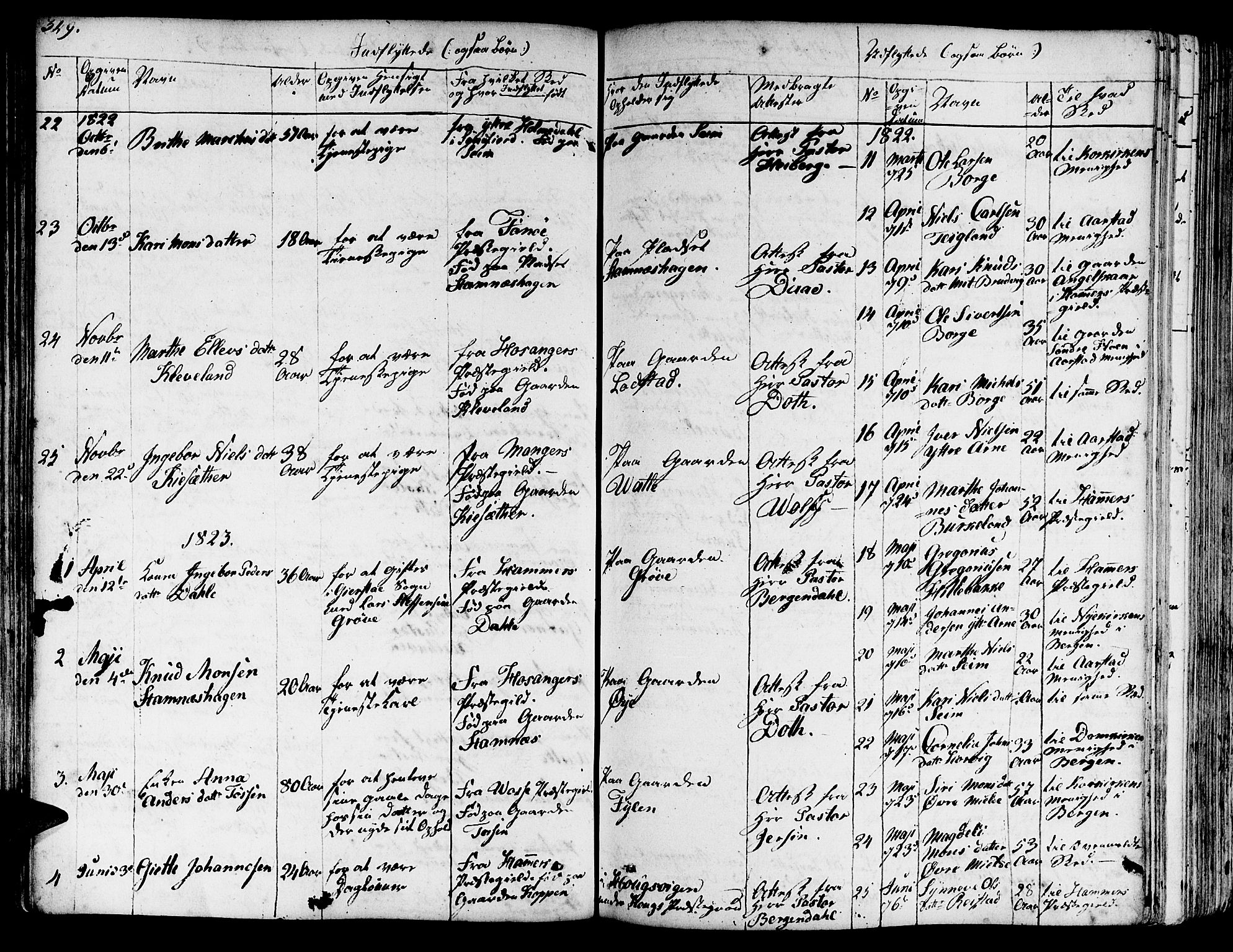 Haus sokneprestembete, SAB/A-75601/H/Haa: Parish register (official) no. A 13, 1821-1827, p. 349