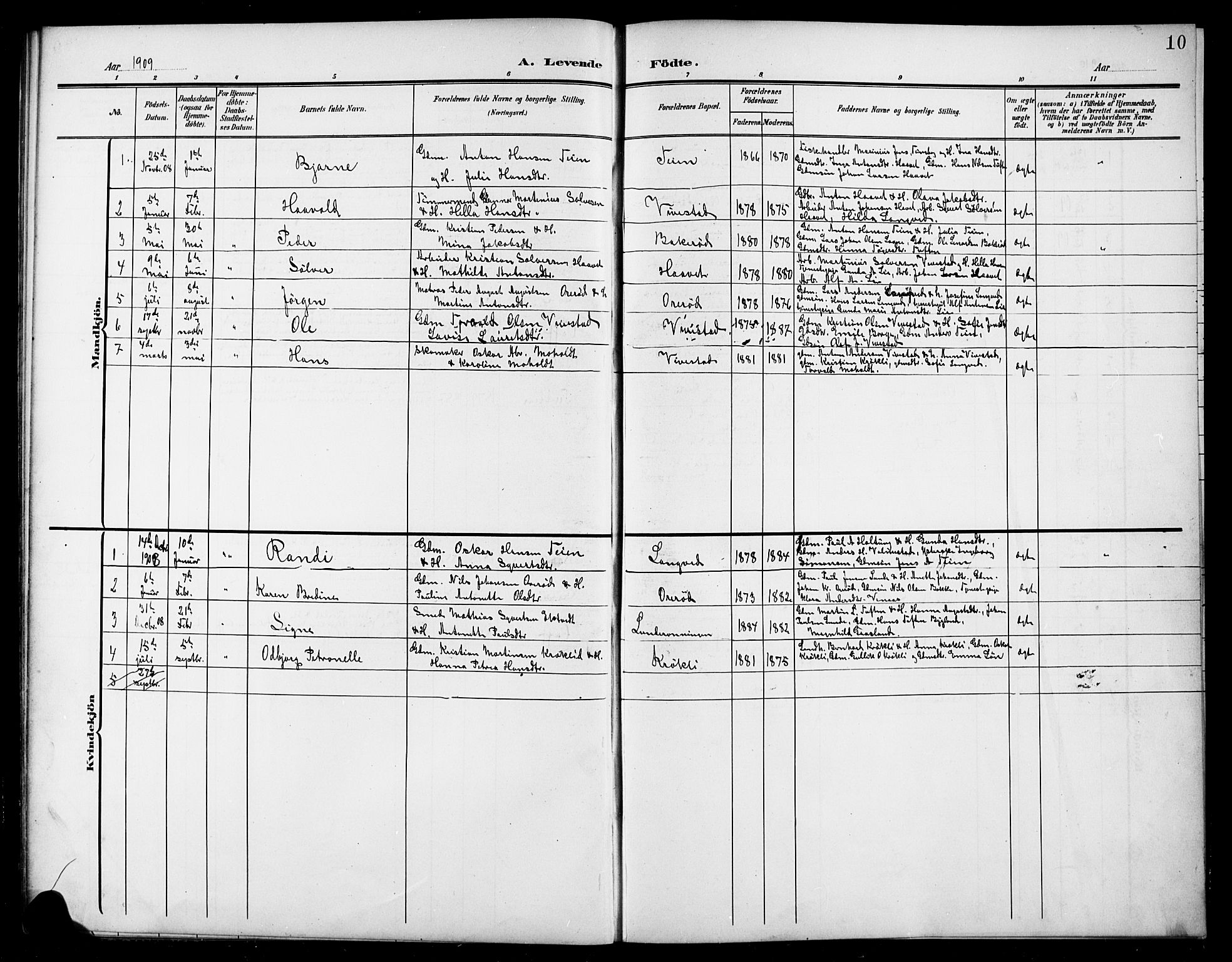 Ramnes kirkebøker, SAKO/A-314/G/Gc/L0002: Parish register (copy) no. III 2, 1903-1924, p. 10