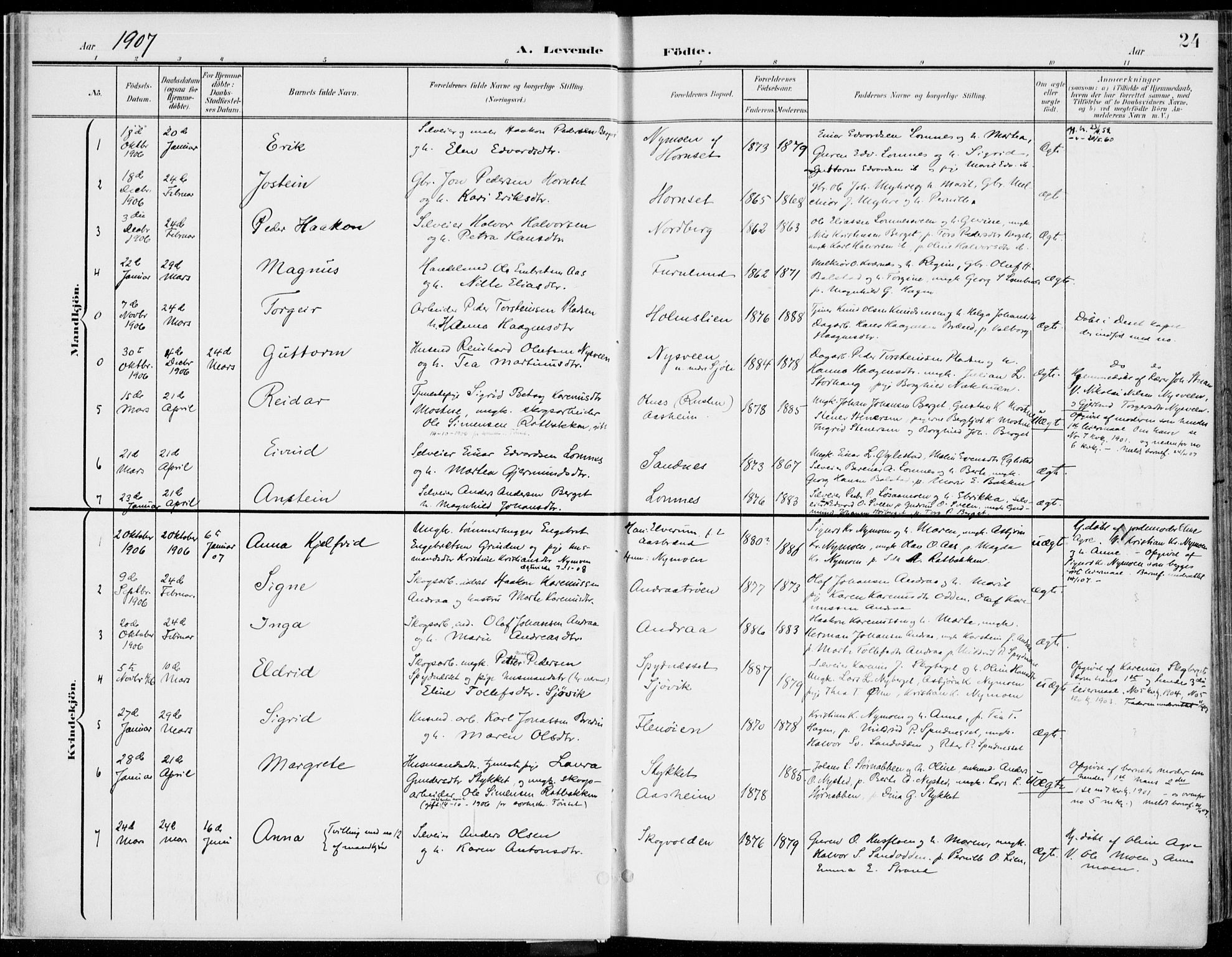 Rendalen prestekontor, SAH/PREST-054/H/Ha/Haa/L0011: Parish register (official) no. 11, 1901-1925, p. 24