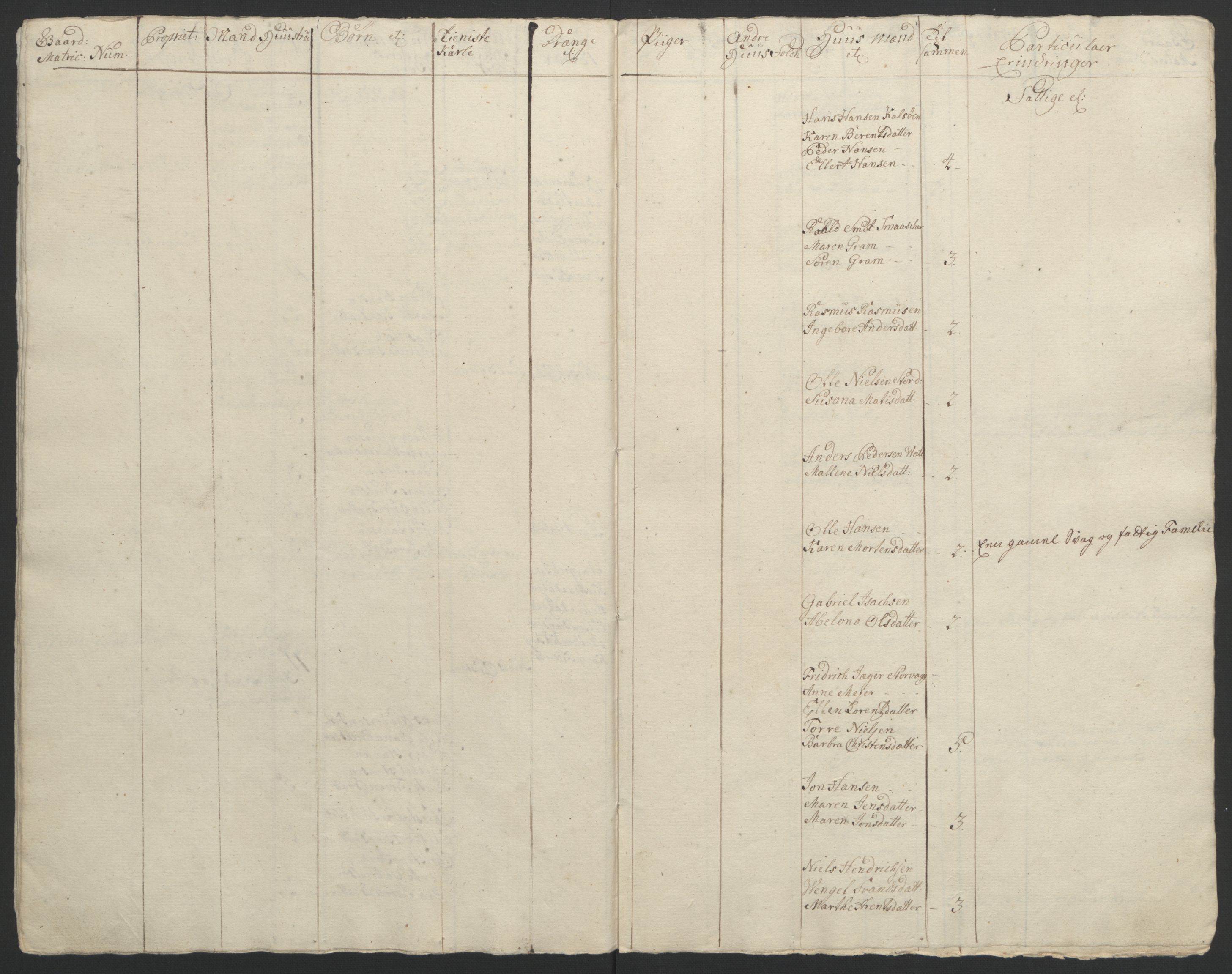 Rentekammeret inntil 1814, Reviderte regnskaper, Fogderegnskap, AV/RA-EA-4092/R67/L4747: Ekstraskatten Vesterålen, Andenes og Lofoten, 1762-1766, p. 107