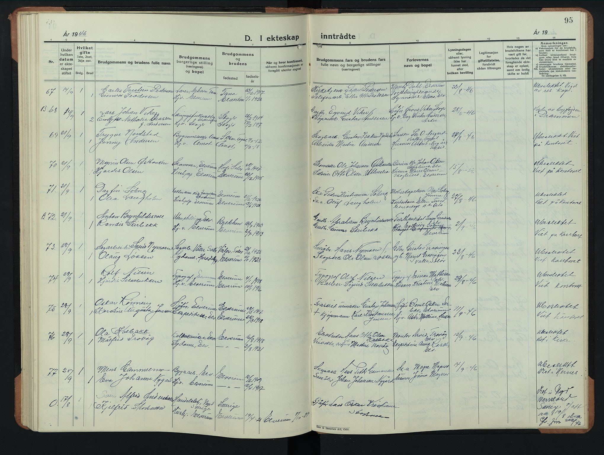 Elverum prestekontor, AV/SAH-PREST-044/H/Ha/Hab/L0033: Parish register (copy) no. 33, 1934-1947, p. 95