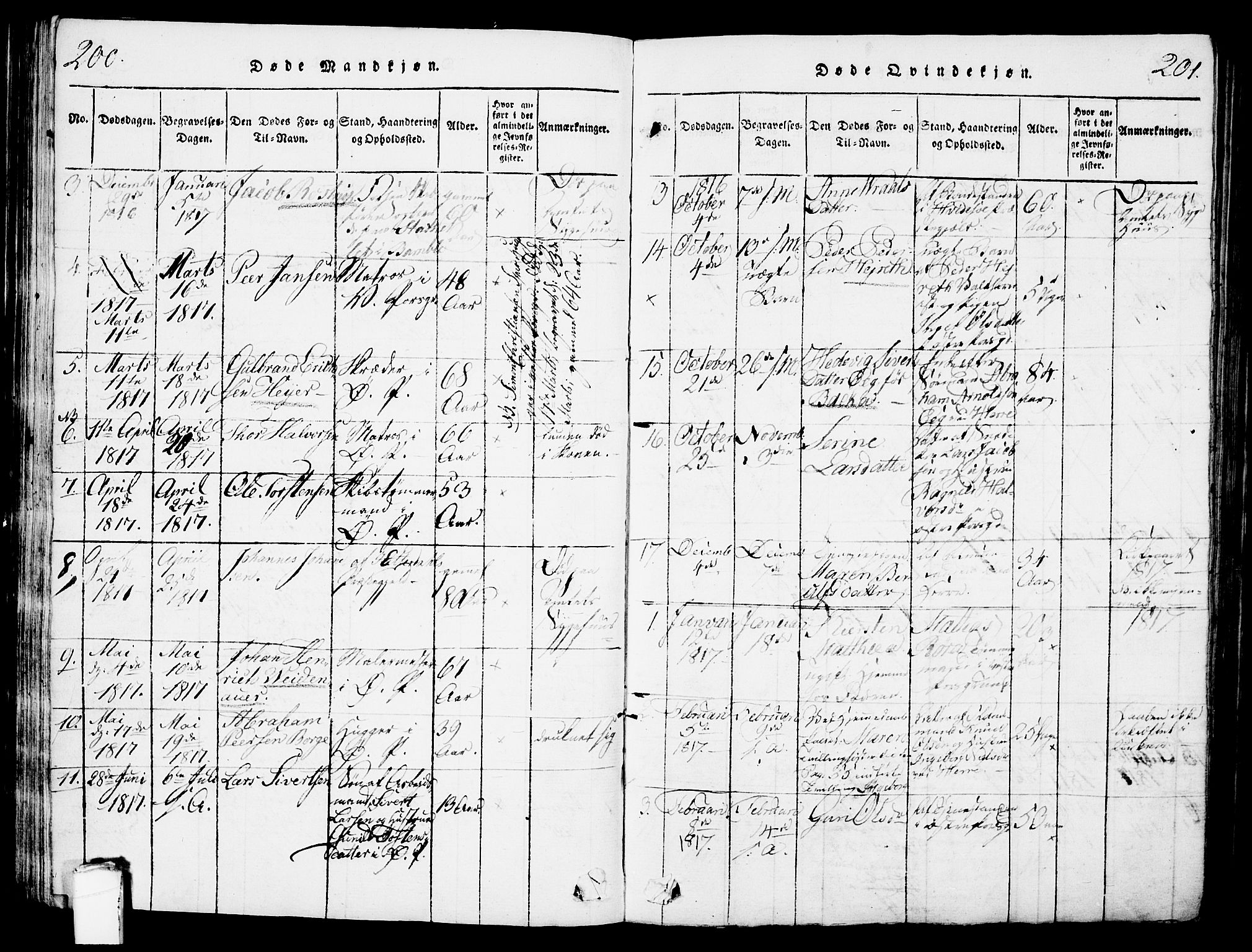 Porsgrunn kirkebøker , AV/SAKO-A-104/G/Gb/L0001: Parish register (copy) no. II 1, 1817-1828, p. 200-201